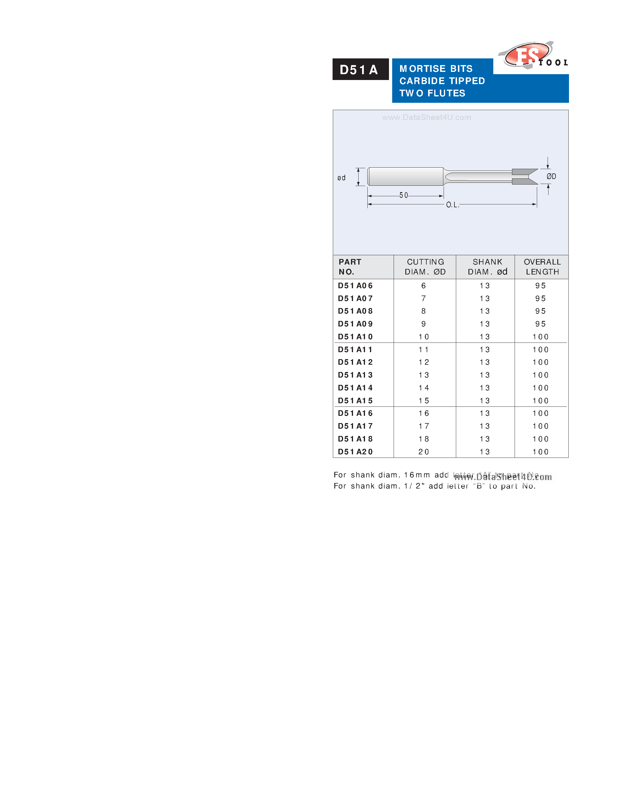 Datasheet D51A12 page 1 Datasheet D51A12 - (D51Axx) Mortise Bits Carbide Tipped Two Flutes page 1