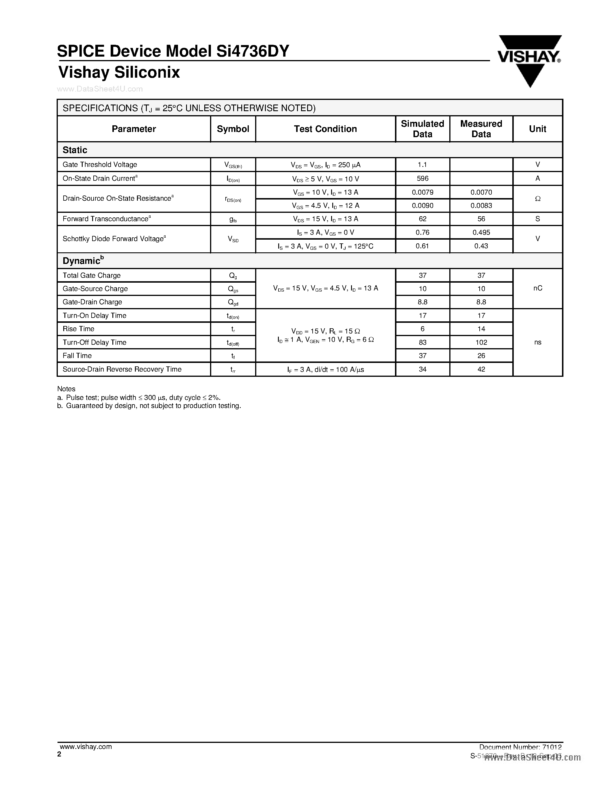 Даташит SI4736DY - N-Channel 30-V (D-S) MOSFET страница 2