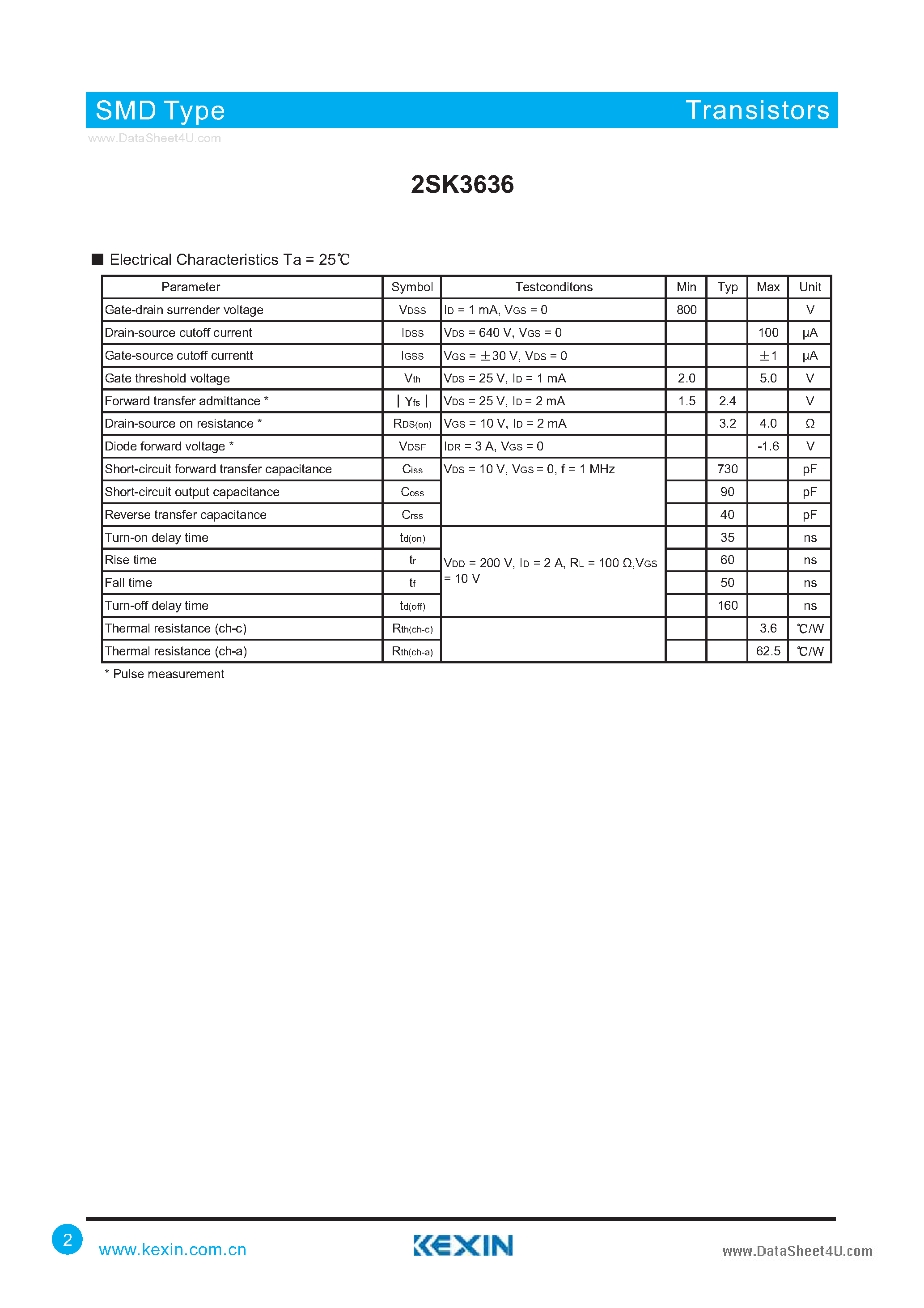 Datasheet 2SK3636 - Silicon N-channel Power MOSFET page 2