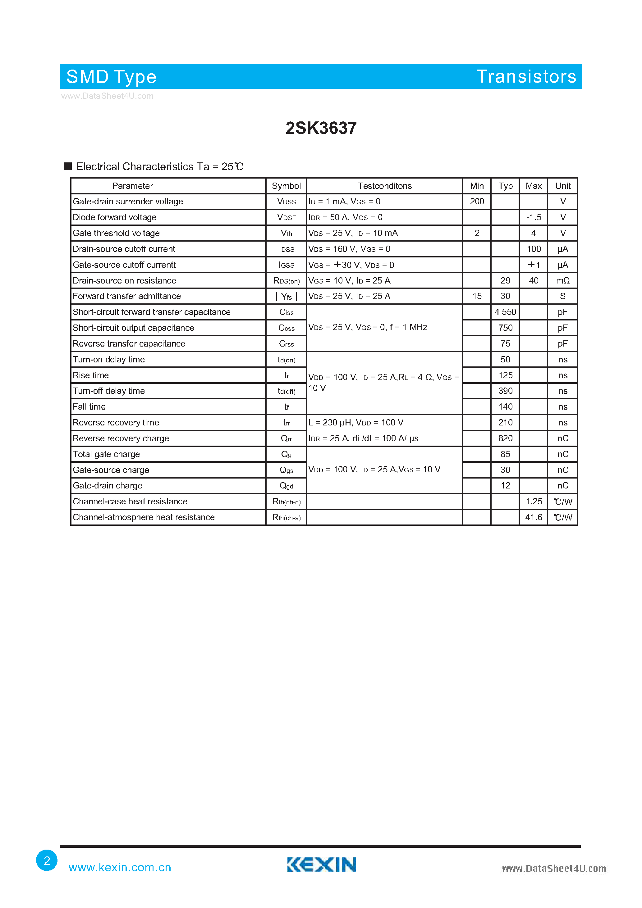 Datasheet 2SK3637 - Silicon N-channel Power MOSFET page 2