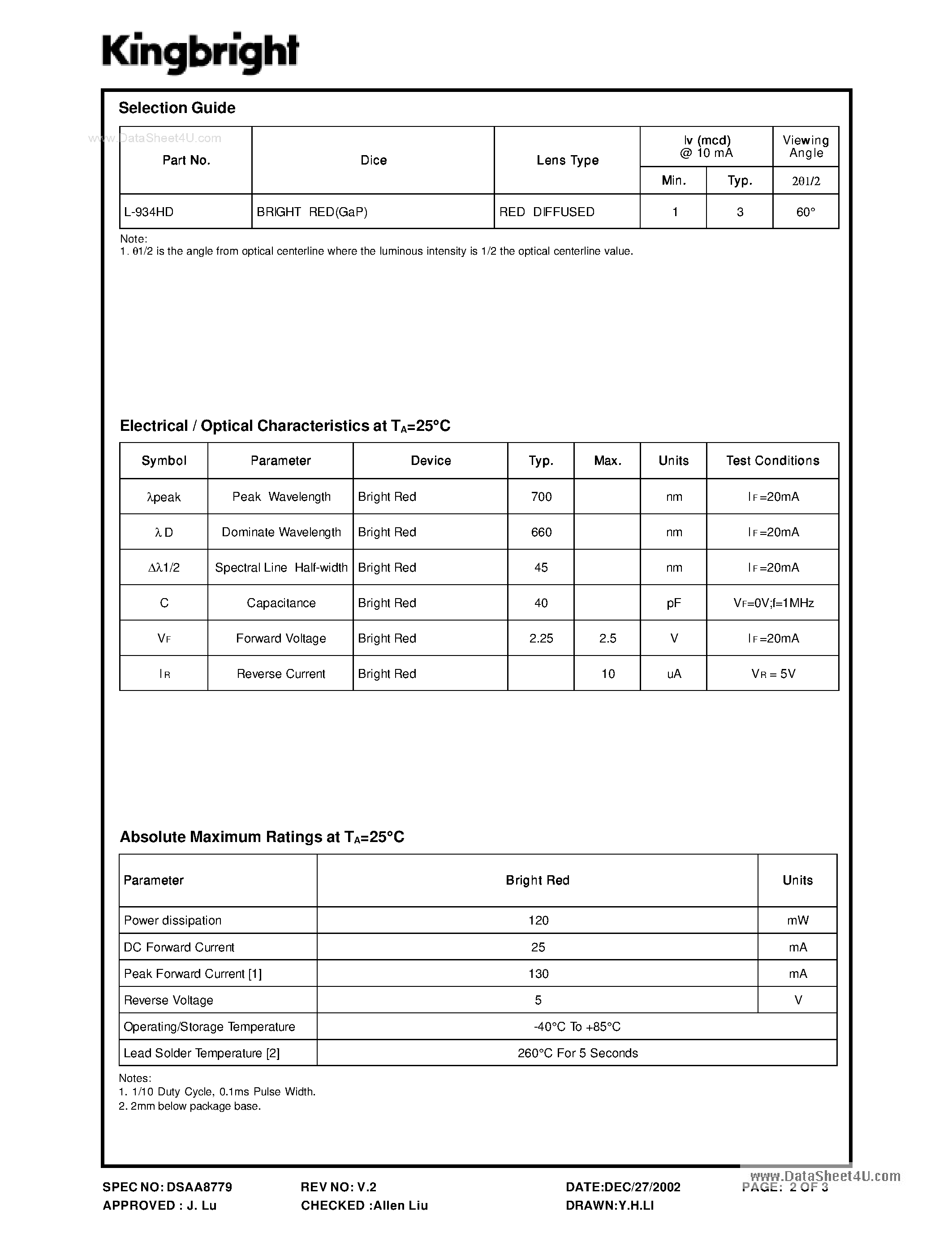 Datasheet L-934HD - Bright RED page 2