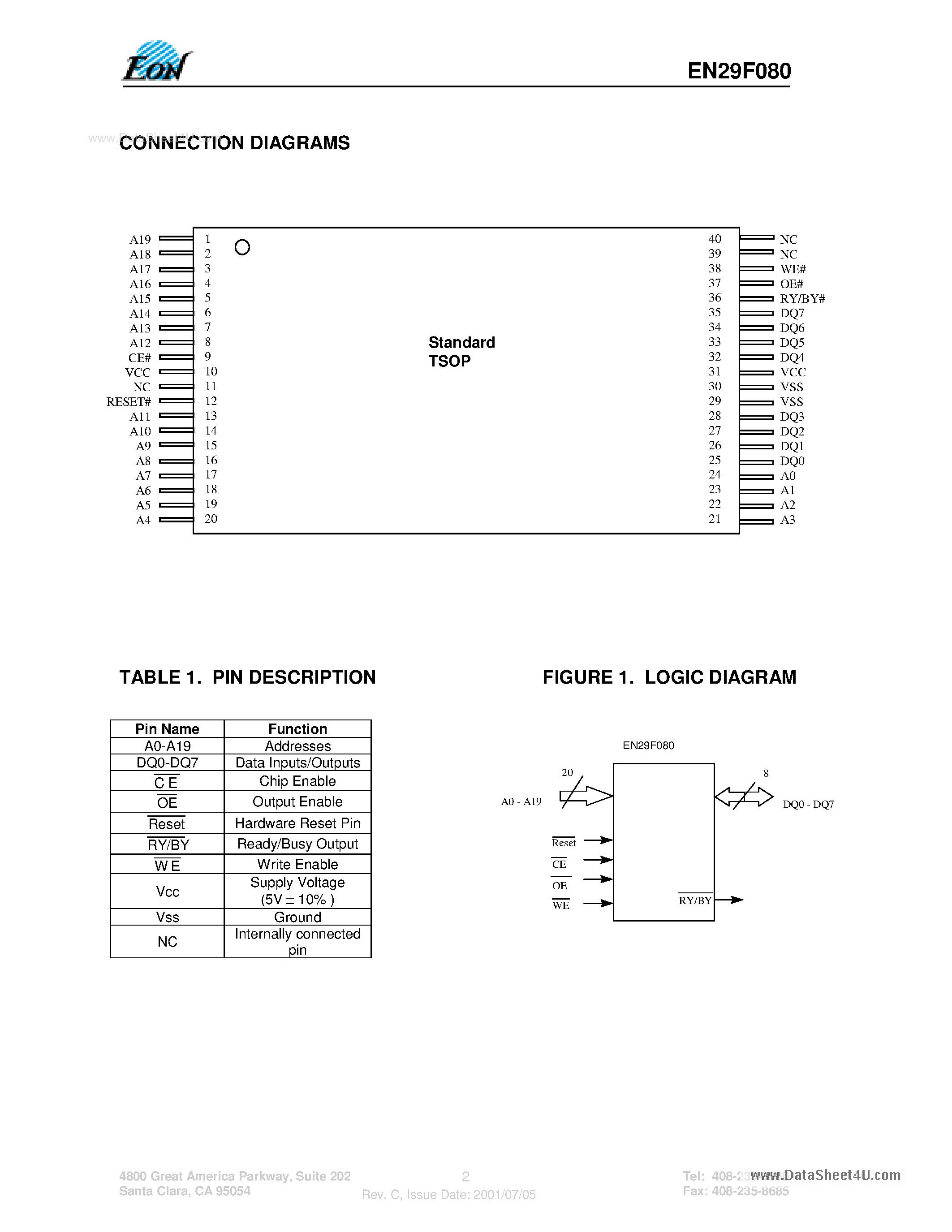 Datasheet EN29F080 - 8 Megabit (1024K x 8-bit) Flash Memory page 2