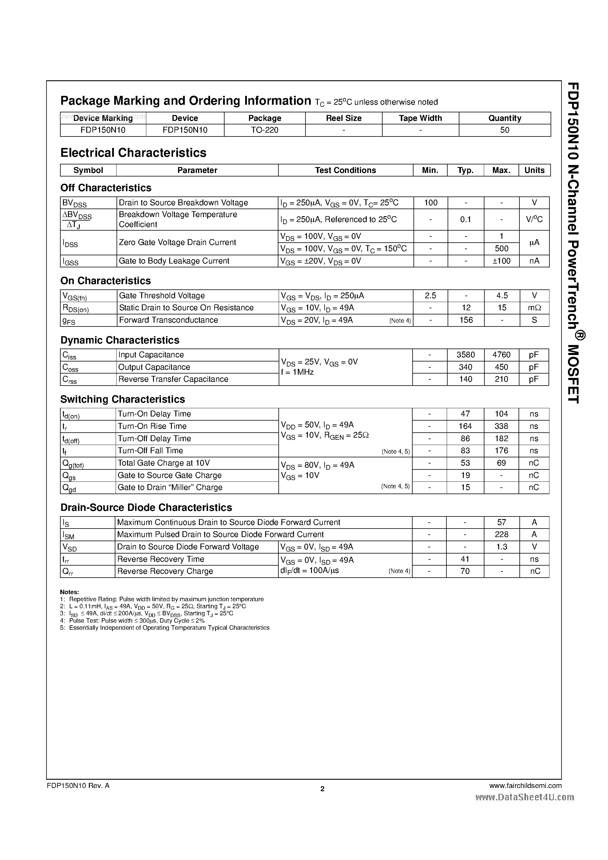 Datasheet FDP150N10 - N-Channel PowerTrench MOSFET page 2