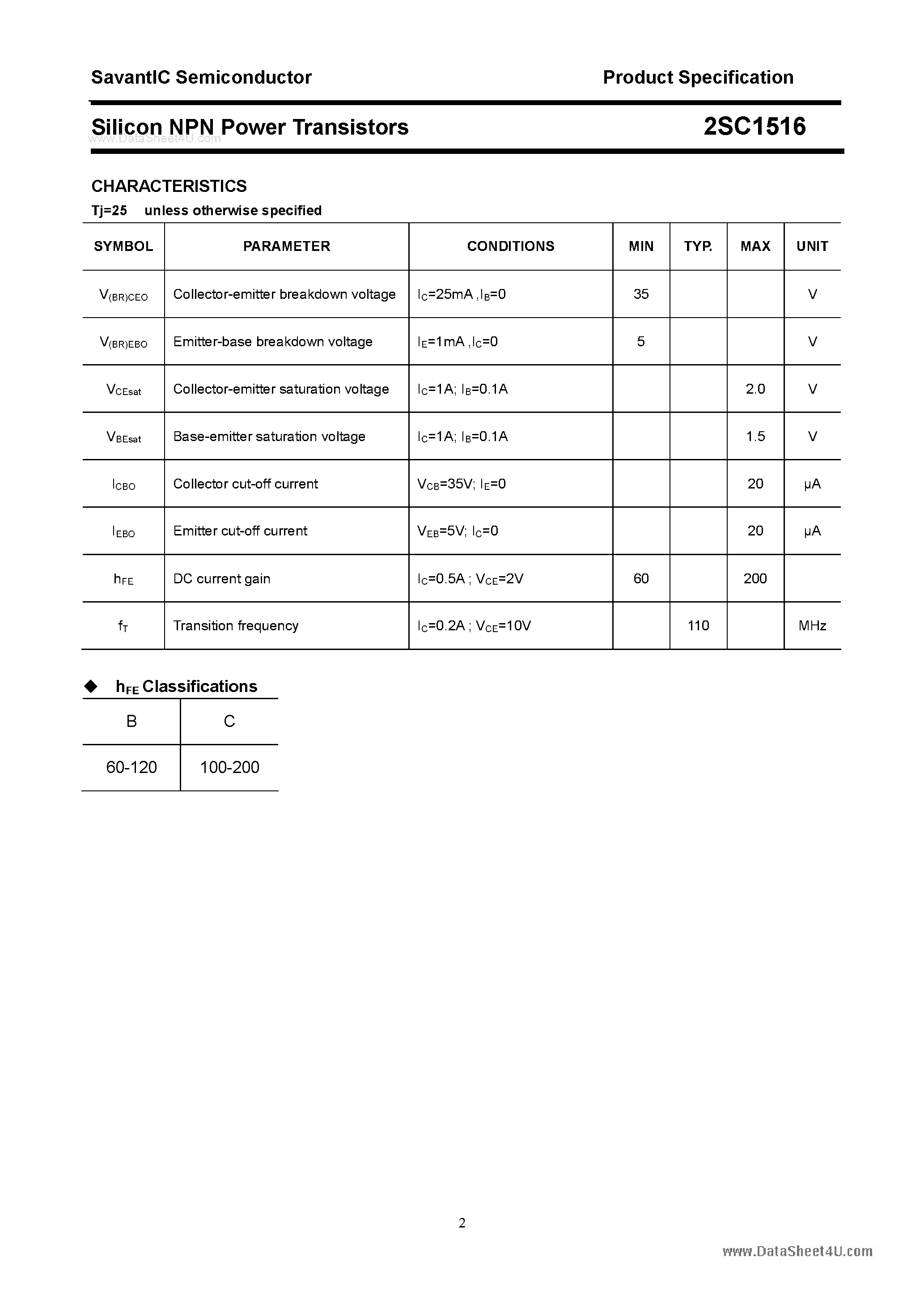 Datasheet 2SC1516 - SILICON POWER TRANSISTOR page 2