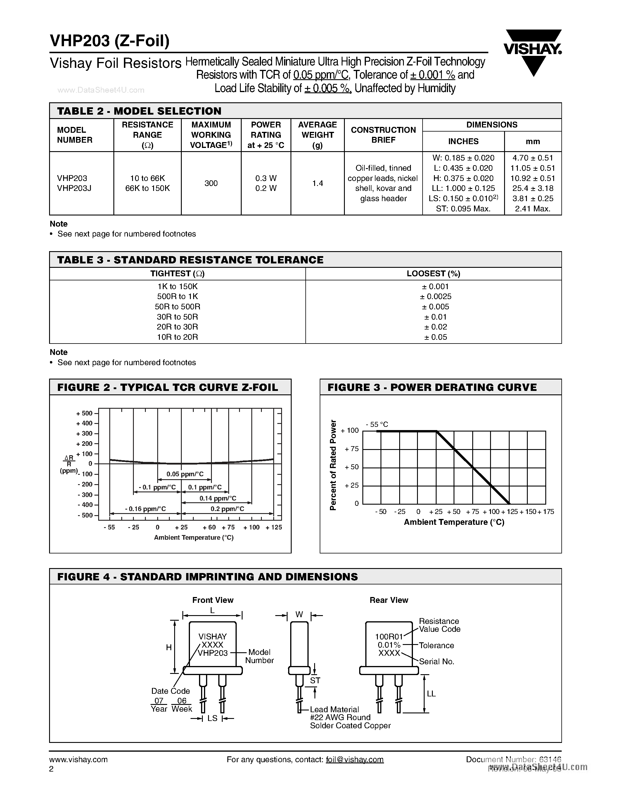 Datasheet VHP203 page 2 Datasheet VHP203 - Hermetically Sealed Miniature Ultra High Precision Z-Foil Technology page 2