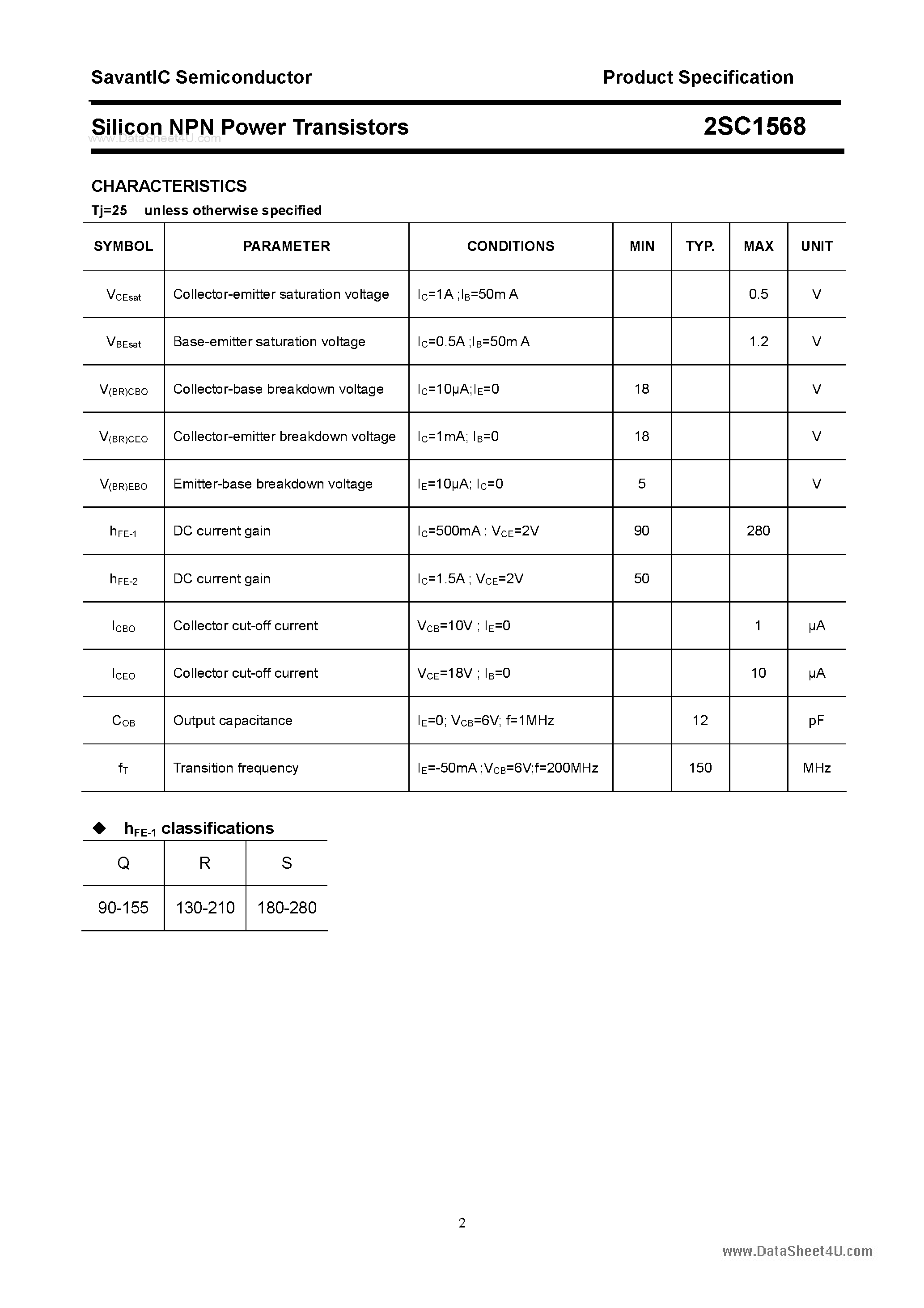 Datasheet 2SC1568 - SILICON POWER TRANSISTOR page 2