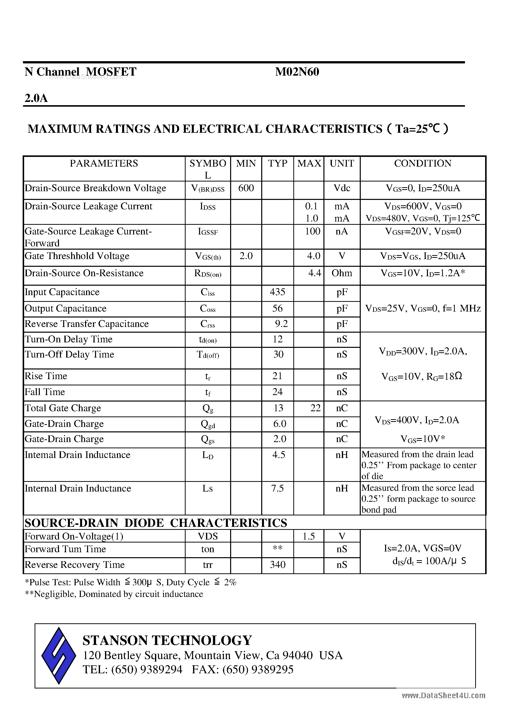 Datasheet M02N60 - N Channel MOSFET page 2