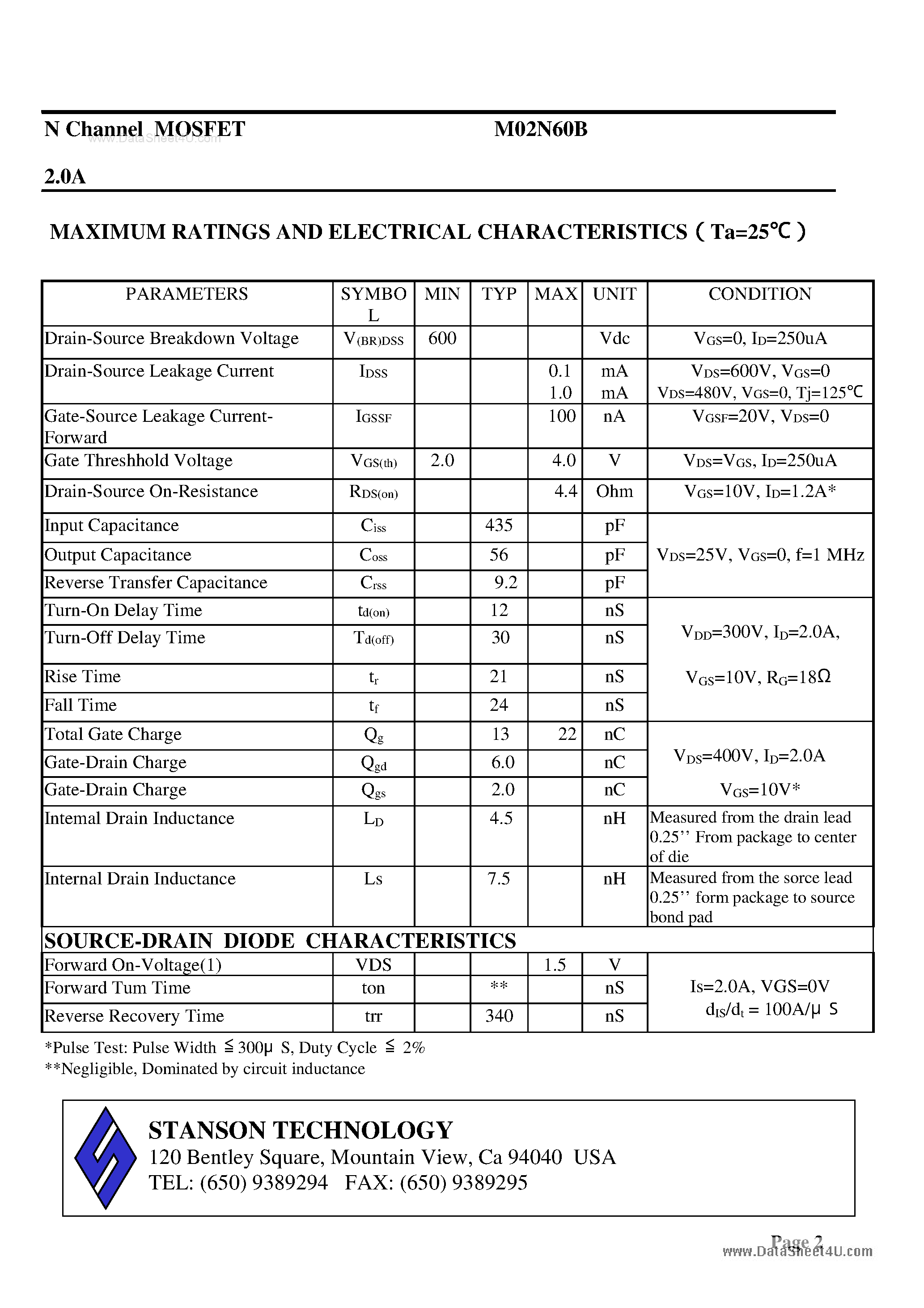 Datasheet M02N60B - N Channel MOSFET page 2