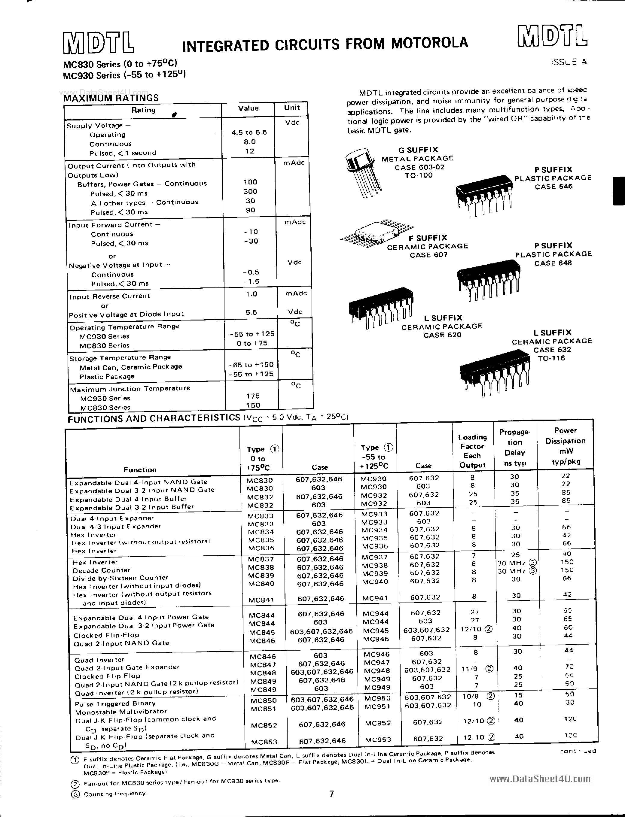 Datasheet MC1900 page 1 Datasheet MC1900 - INTEGRATED CIRCUITS page 1