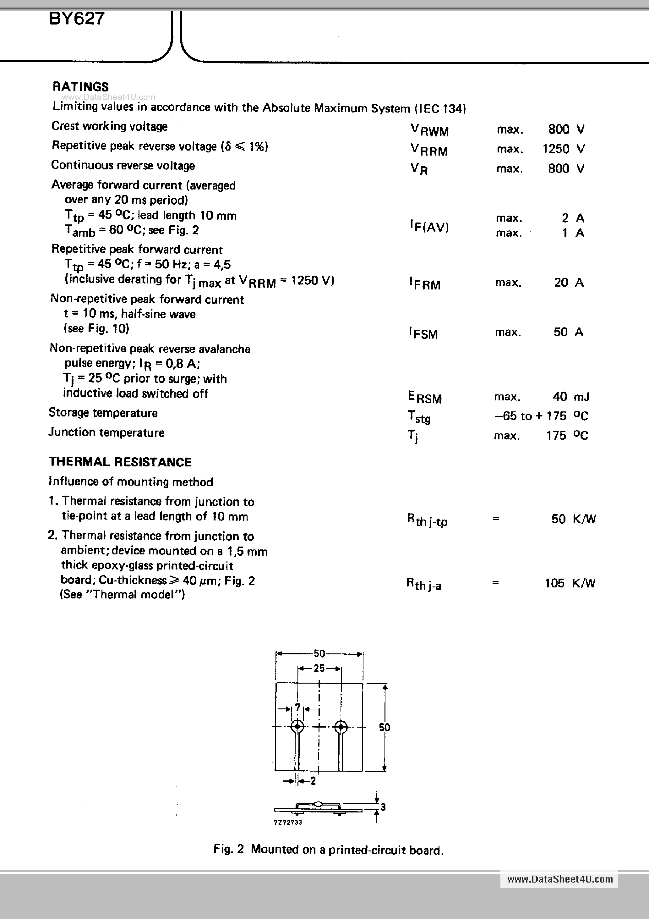Datasheet BY627 - Controlled Avalanche Rectifier Diodes page 2