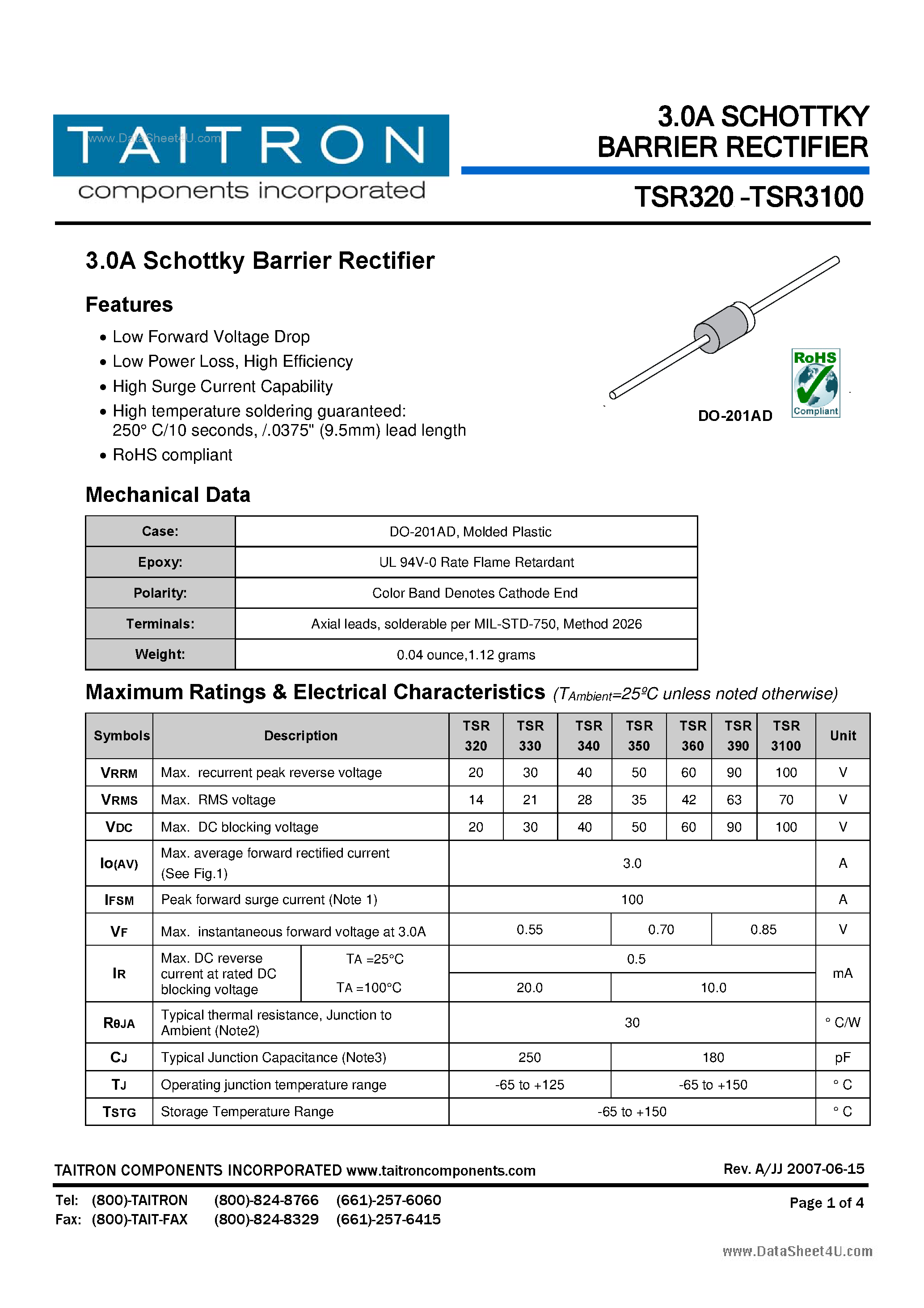 Datasheet TSR3100 - (TSR320 - TSR3100) 3.0A SCHOTTKY BARRIER RECTIFIER page 1