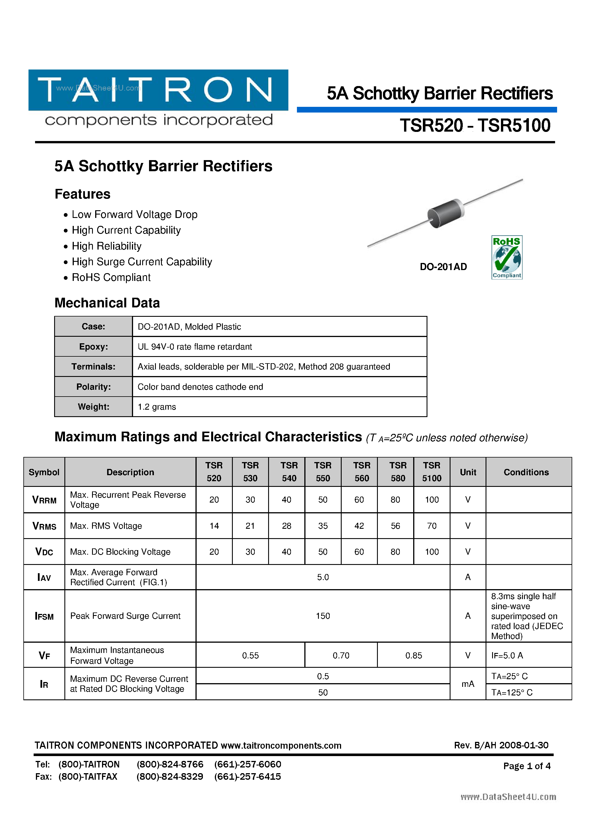 Datasheet TSR5100 - (TSR520 - TSR5100) 5A Schottky Barrier Rectifiers page 1