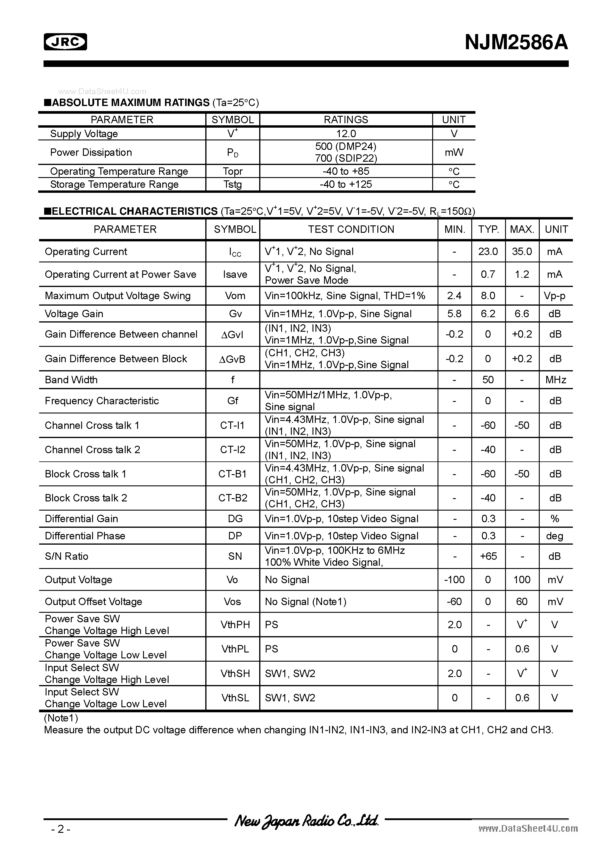 Datasheet NJM2586A - WIDE BAND 3-INPUT 1-OUTPUT 3-CIRCUIT VIDEO AMPLIFIER page 2