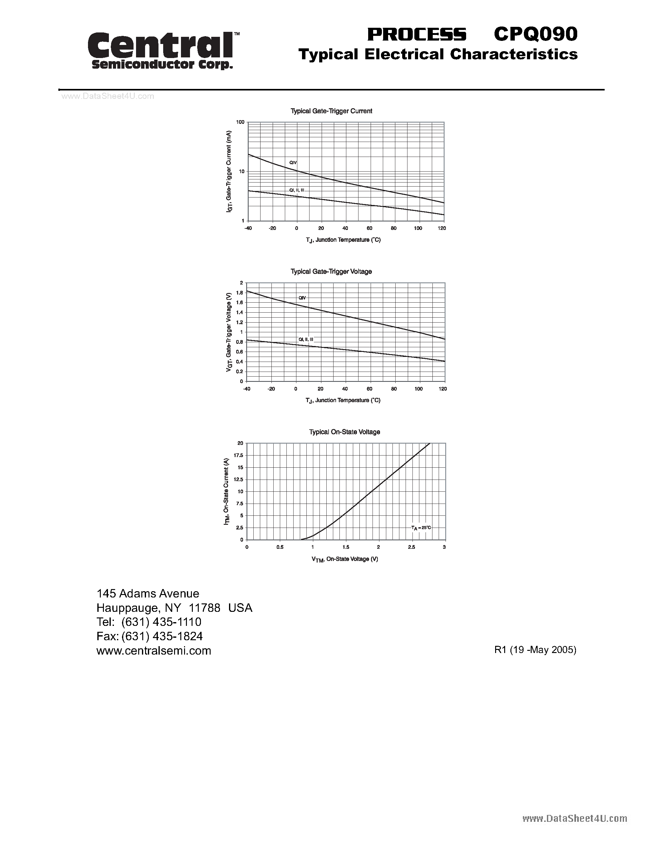 Datasheet CPQ090 page 2 Datasheet CPQ090 - TRIAC 4.0 Amp page 2