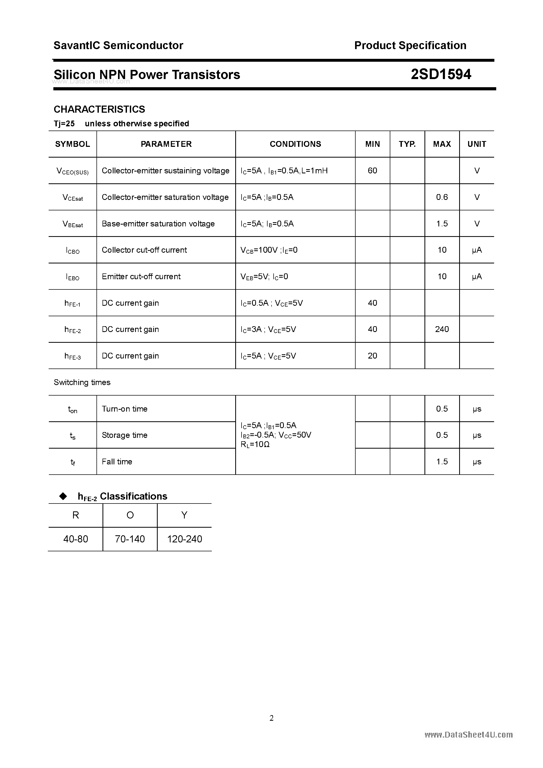Datasheet 2SD1594 - SILICON POWER TRANSISTOR page 2