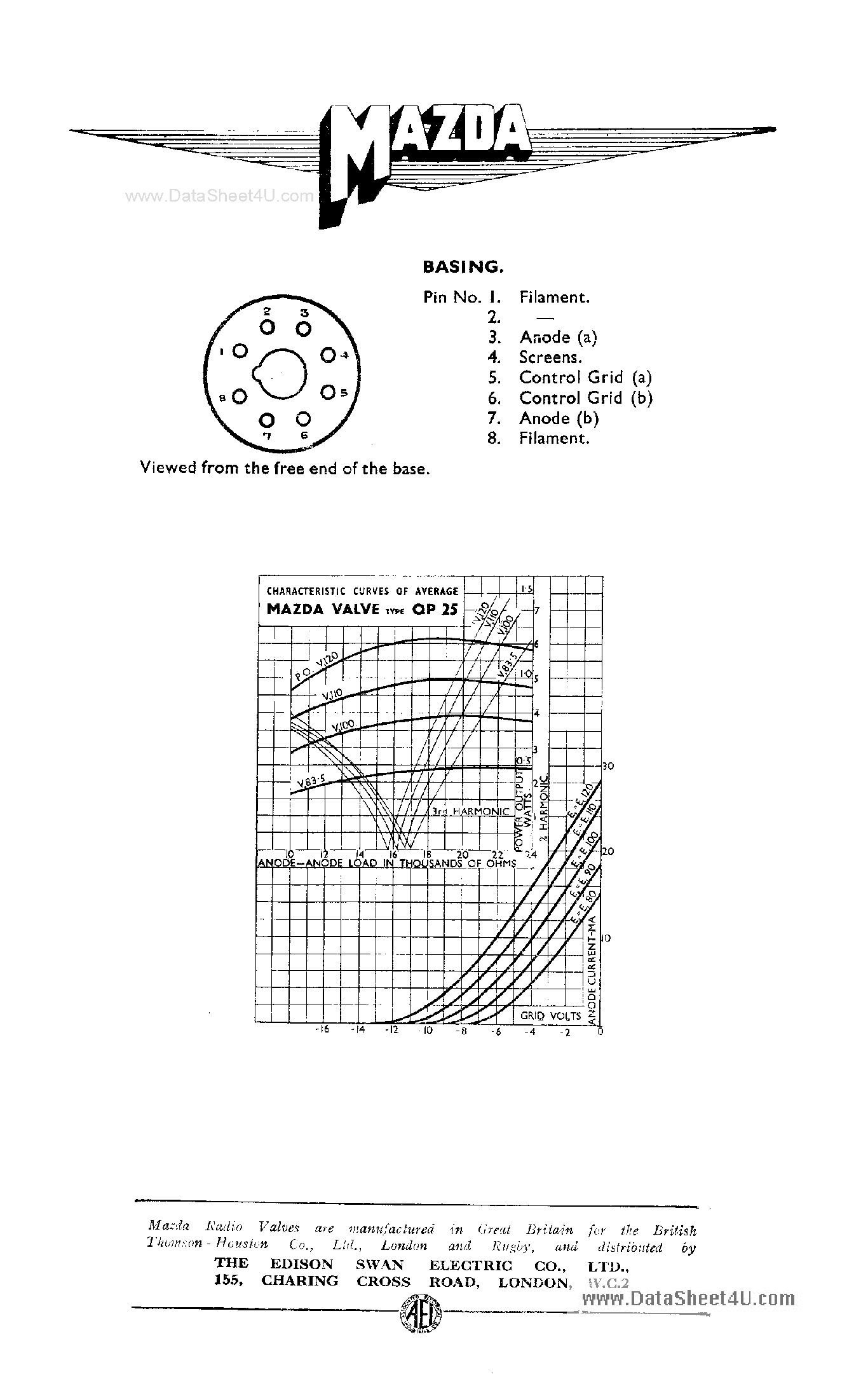 Datasheet QP25 - Battery Double Pentode Output Valve page 2