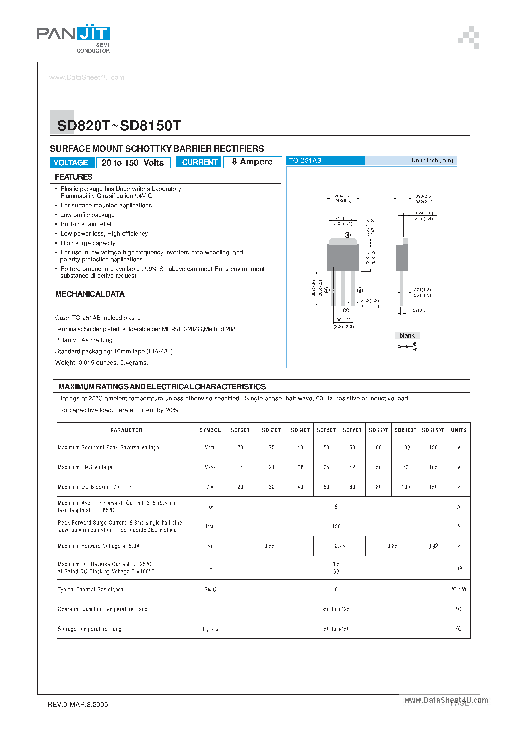 Datasheet SD8100T - (SD820T - SD8150T) SURFACE MOUNT SCHOTTKY BARRIER RECTIFIERS page 1
