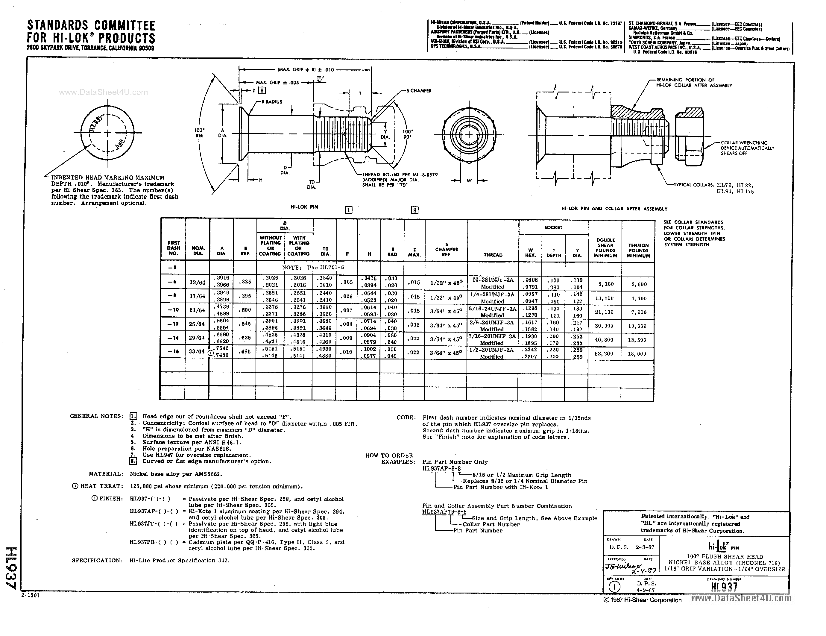 Datasheet HL937 page 1 Datasheet HL937 - Standards Committee page 1