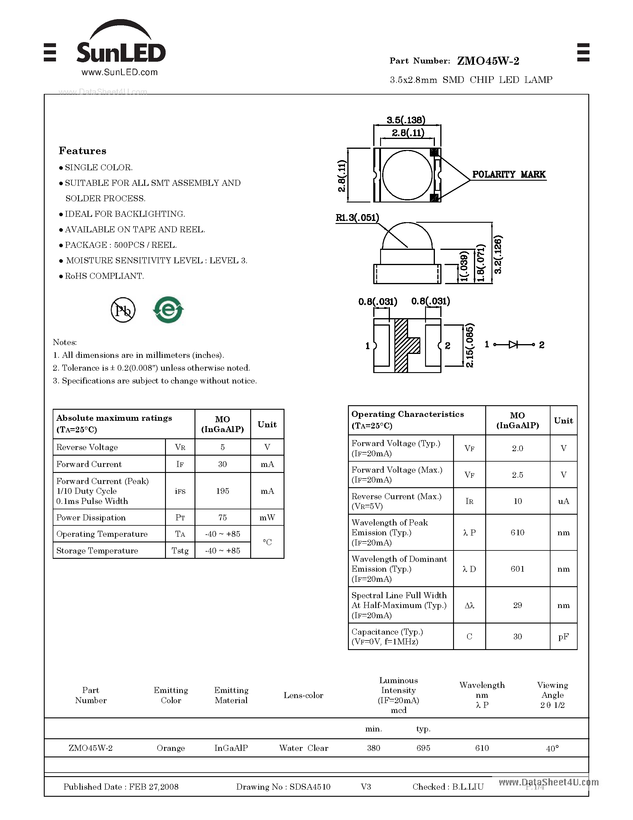 Datasheet ZMO45W-2 - SURFACE MOUNT LED LAMP page 1