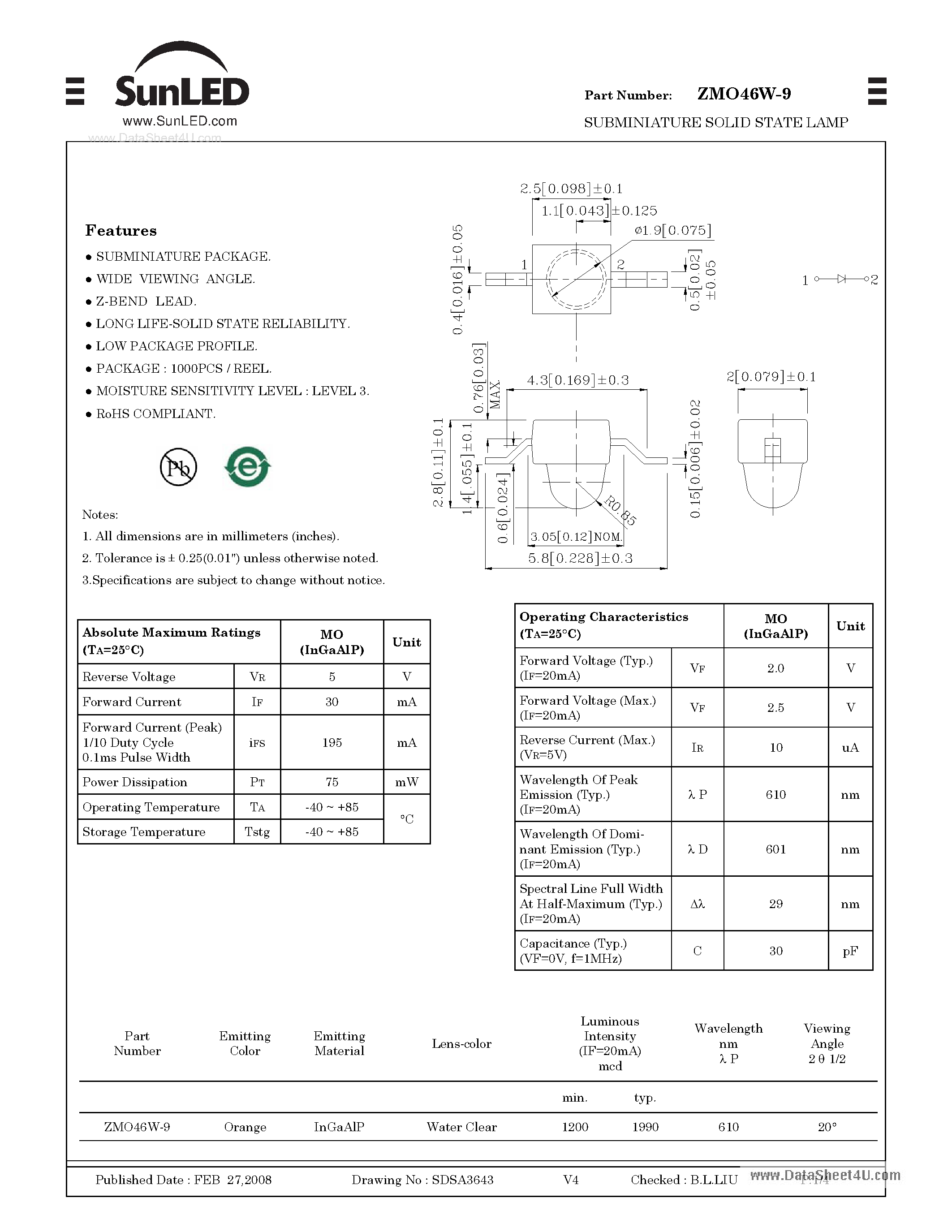 Даташит ZMO46W-9 - SURFACE MOUNT LED LAMP страница 1