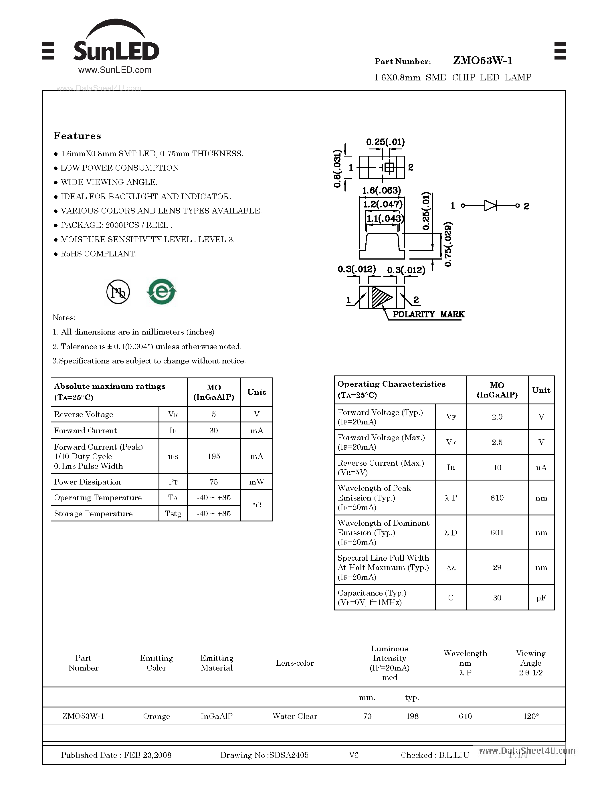 Datasheet ZMO53W-1 page 1 Datasheet ZMO53W-1 - SURFACE MOUNT LED LAMP page 1