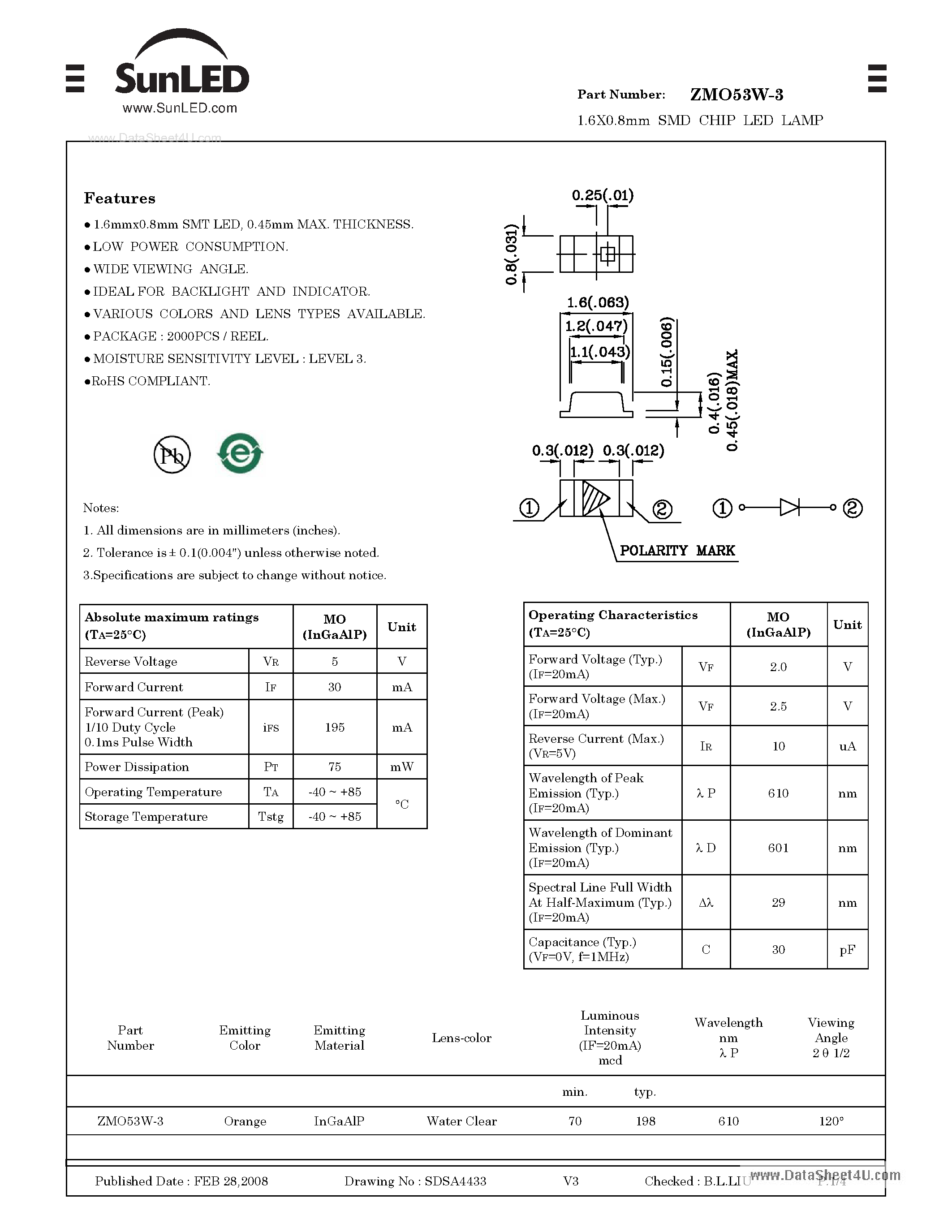 Datasheet ZMO53W-3 page 1 Datasheet ZMO53W-3 - SURFACE MOUNT LED LAMP page 1
