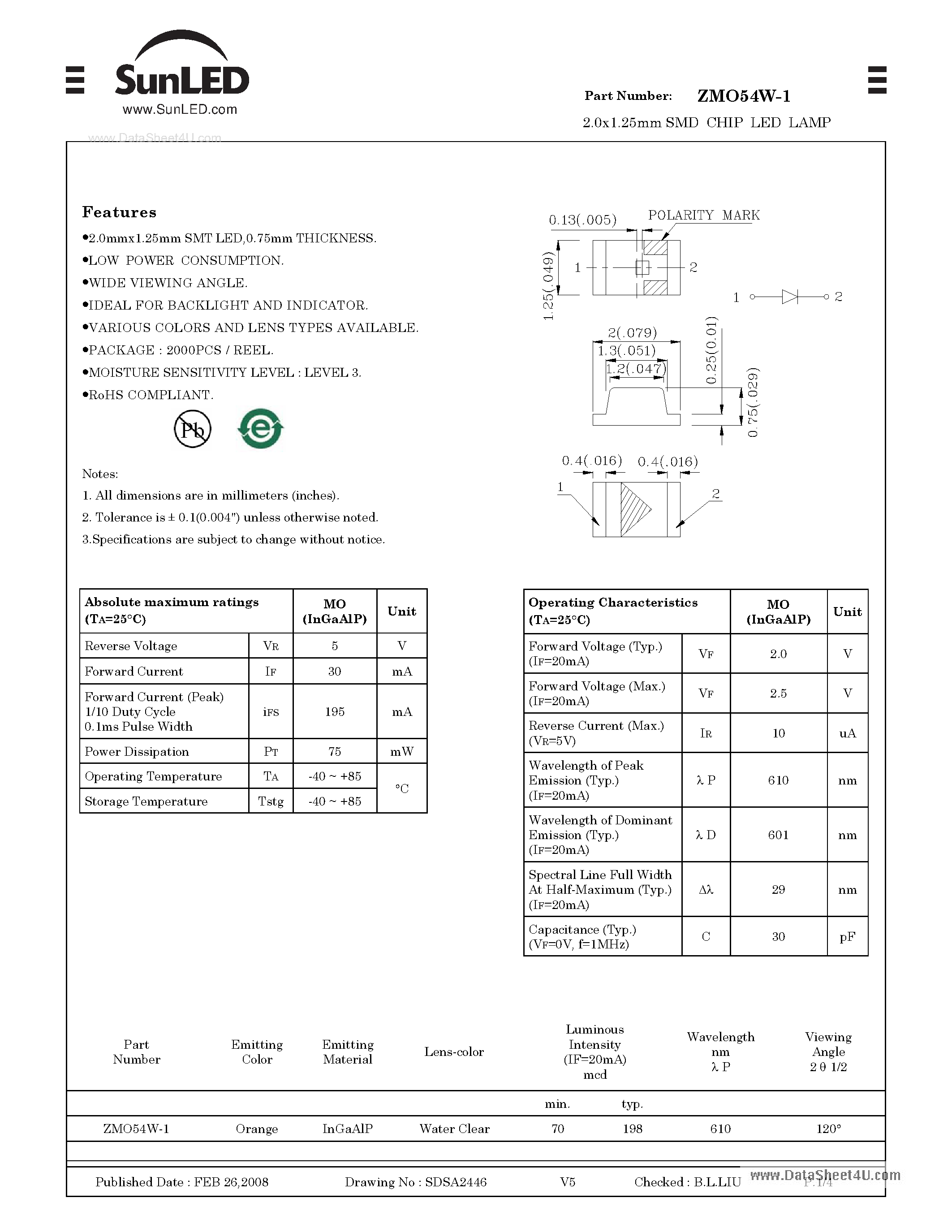 Datasheet ZMO54W-1 - SURFACE MOUNT LED LAMP page 1
