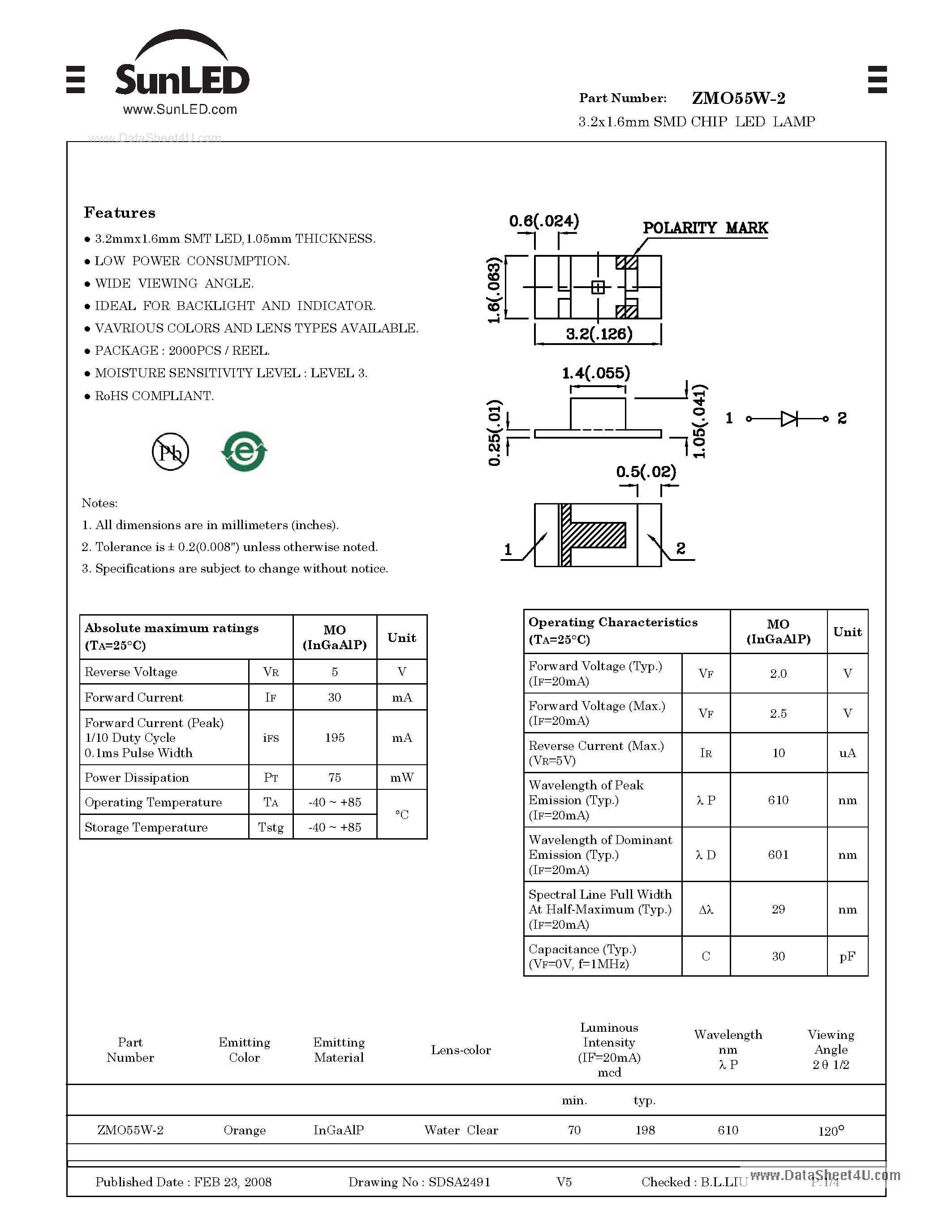 Datasheet ZMO55W-2 - SURFACE MOUNT LED LAMP page 1
