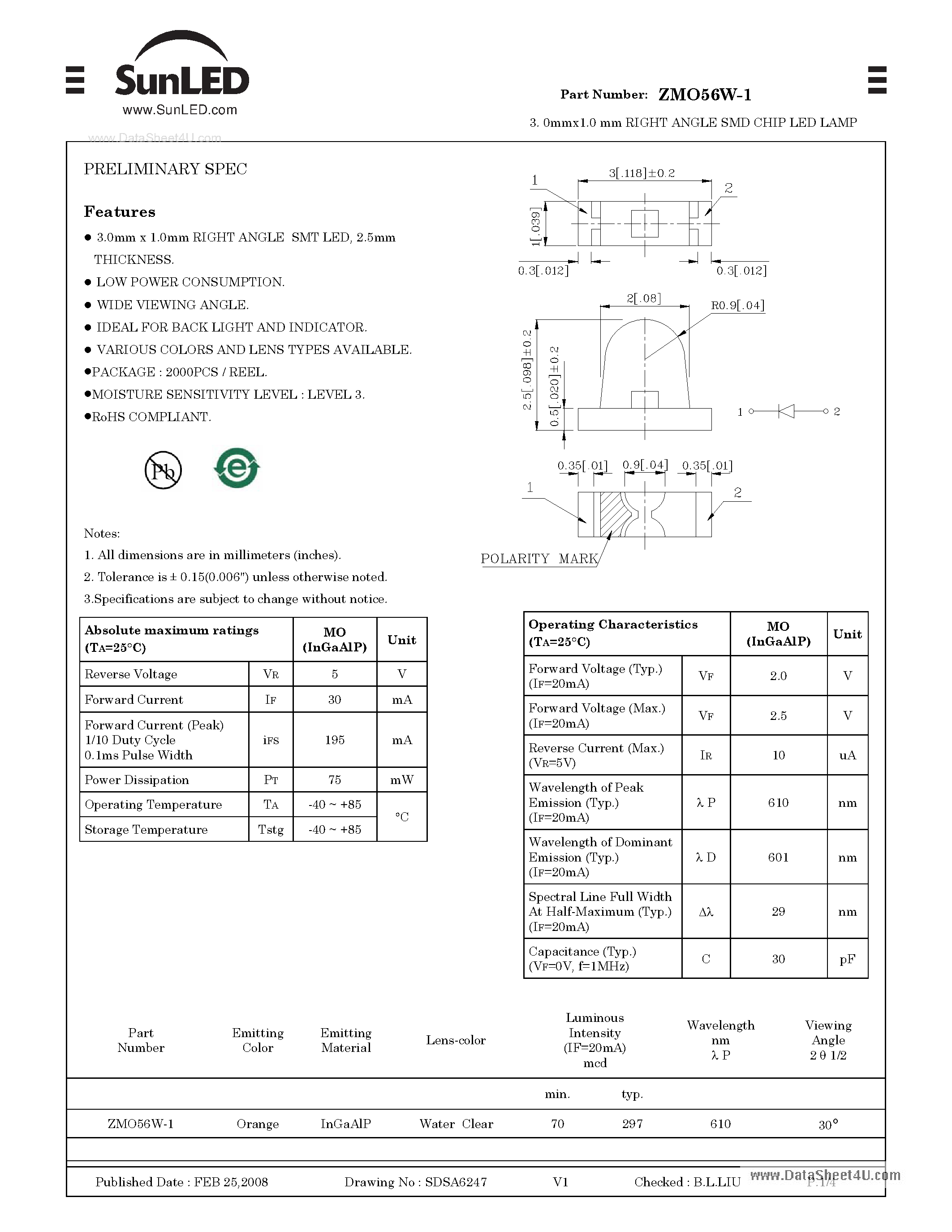 Datasheet ZMO56W-1 - SURFACE MOUNT LED LAMP page 1