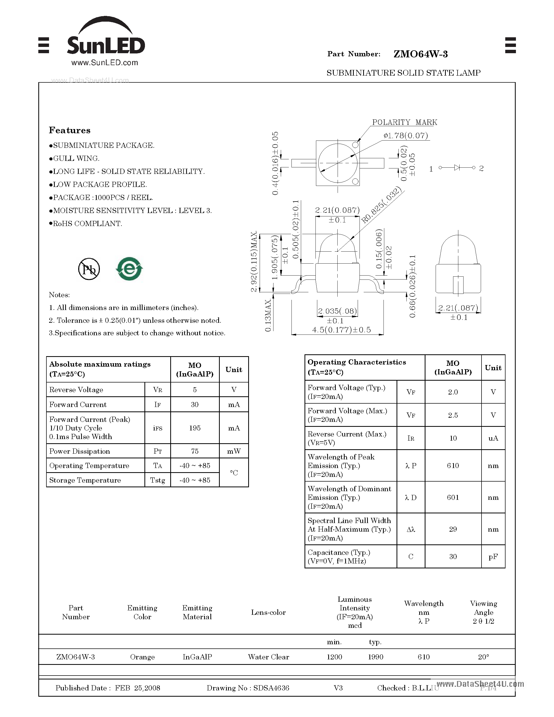 Datasheet ZMO64W-3 page 1 Datasheet ZMO64W-3 - SURFACE MOUNT LED LAMP page 1