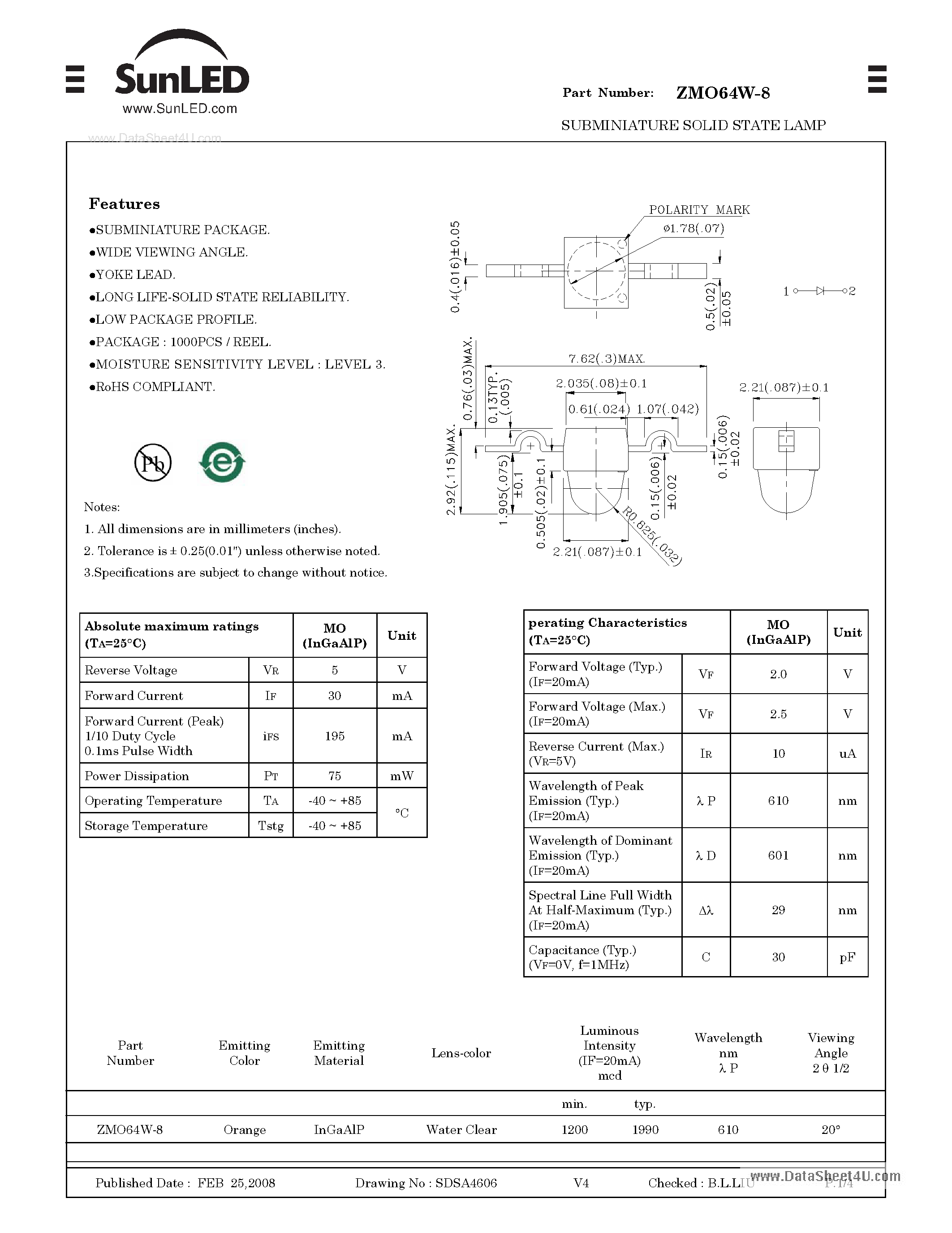 Datasheet ZMO64W-8 - SURFACE MOUNT LED LAMP page 1