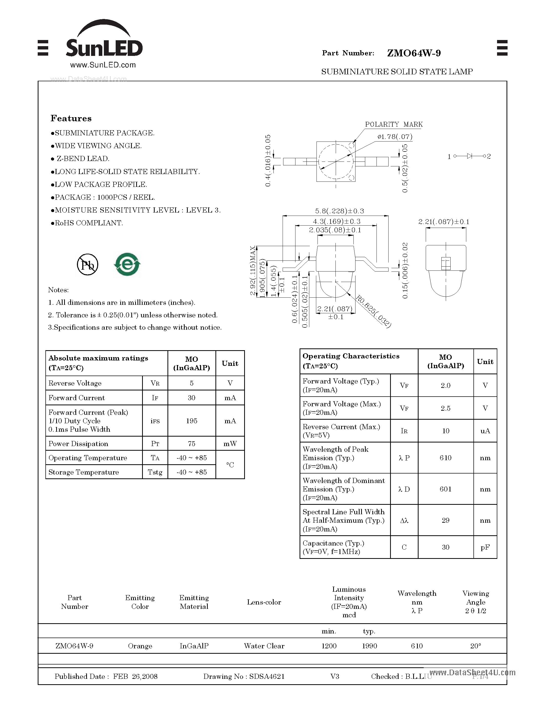 Datasheet ZMO64W-9 - SURFACE MOUNT LED LAMP page 1