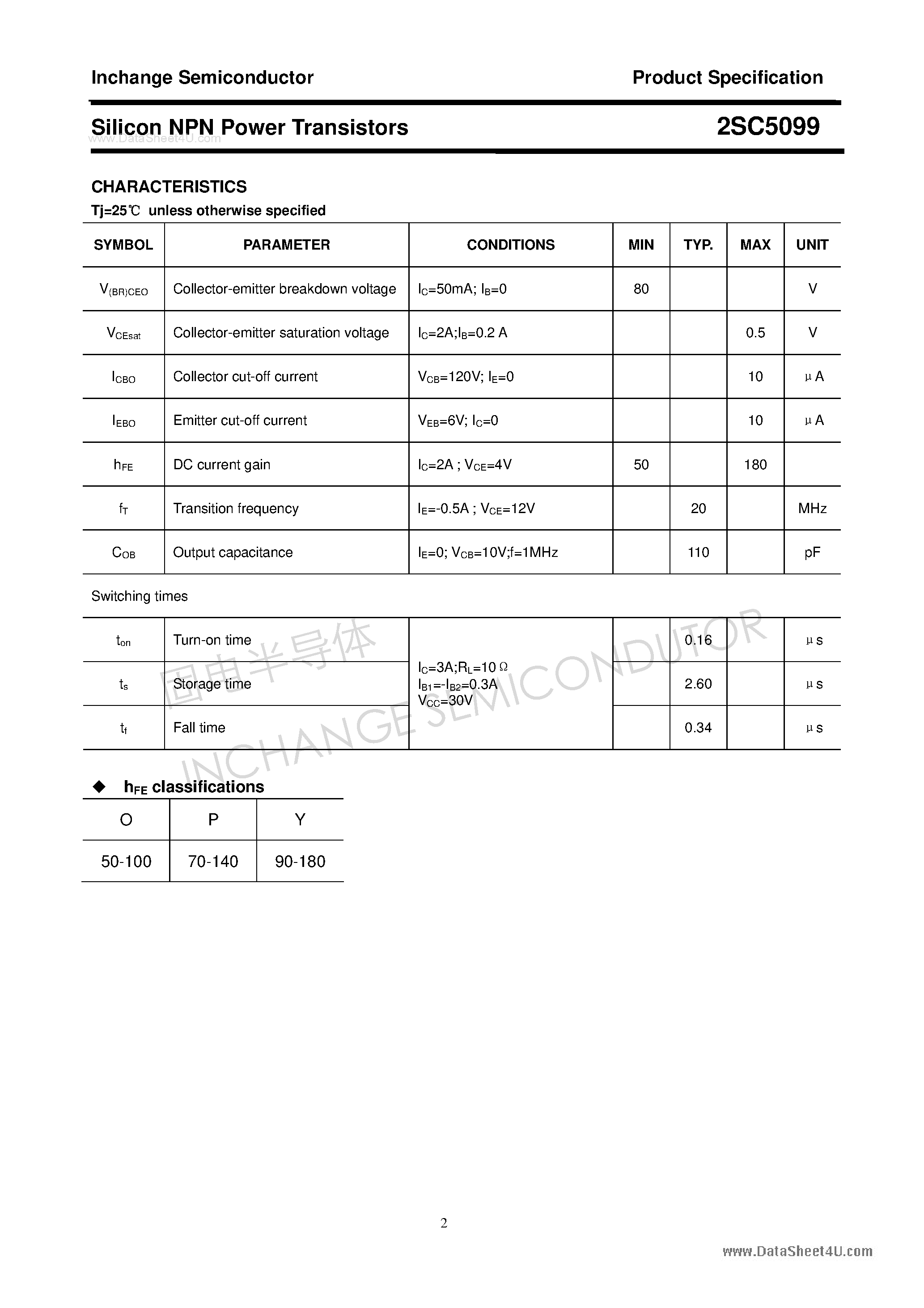 Даташит 2SC5099 - Silicon NPN Power Transistors страница 2