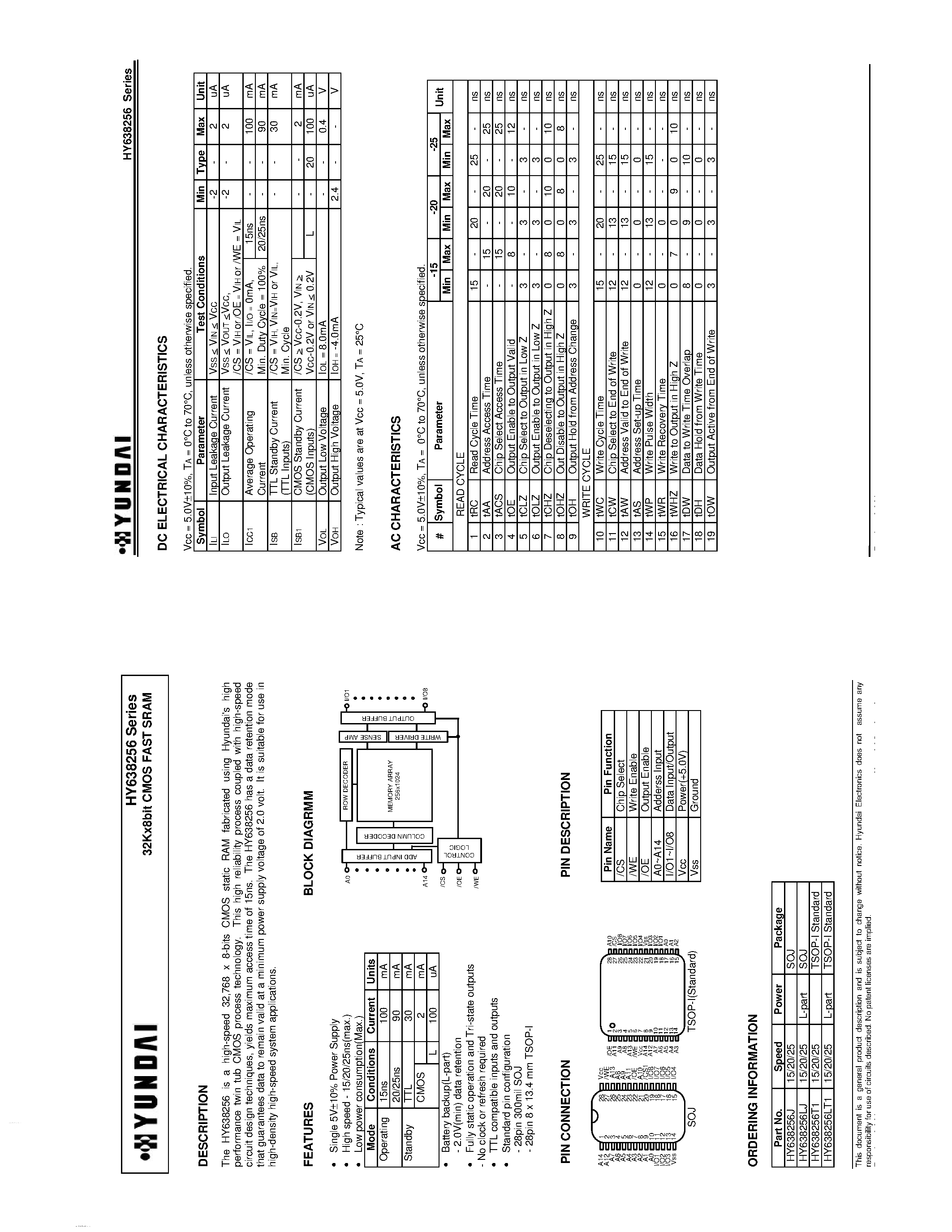 Даташит на микросхему HY638256 страница 1 Даташит HY638256 - 32K X 8-Bit CMOS Fast SRAM страница 1