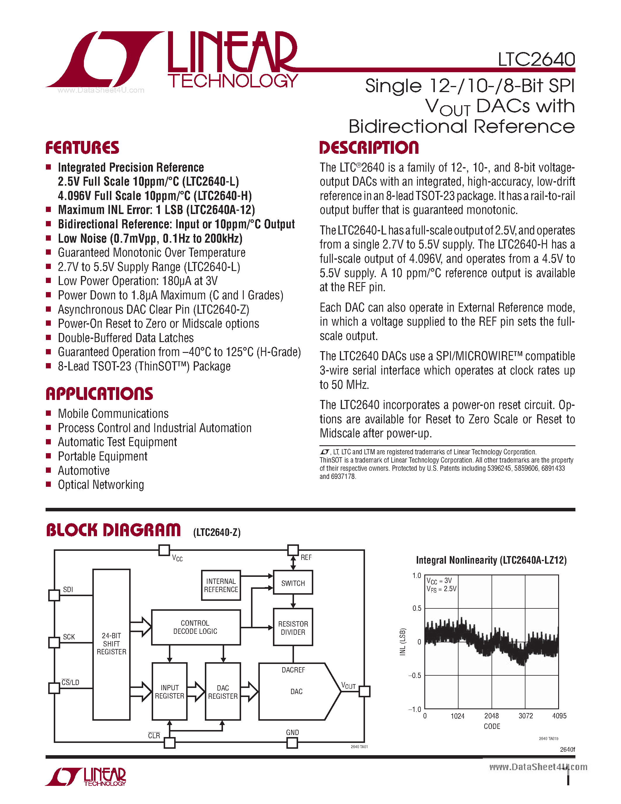 Datasheet LTC2640 - Single 12-Bit SPI VOUT DACs page 1