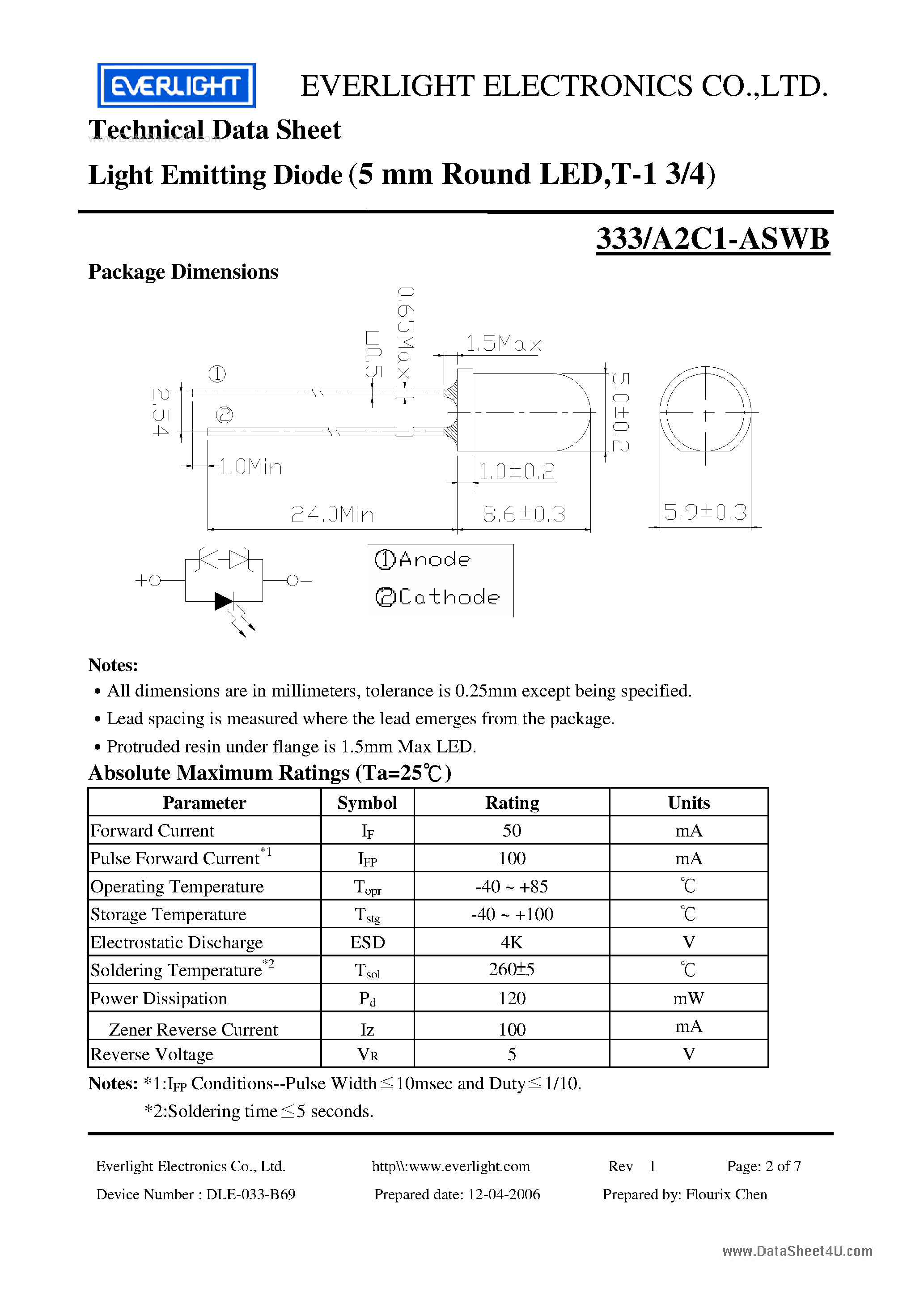 Datasheet A2C1-ASWB - Light Emitting Diode page 2