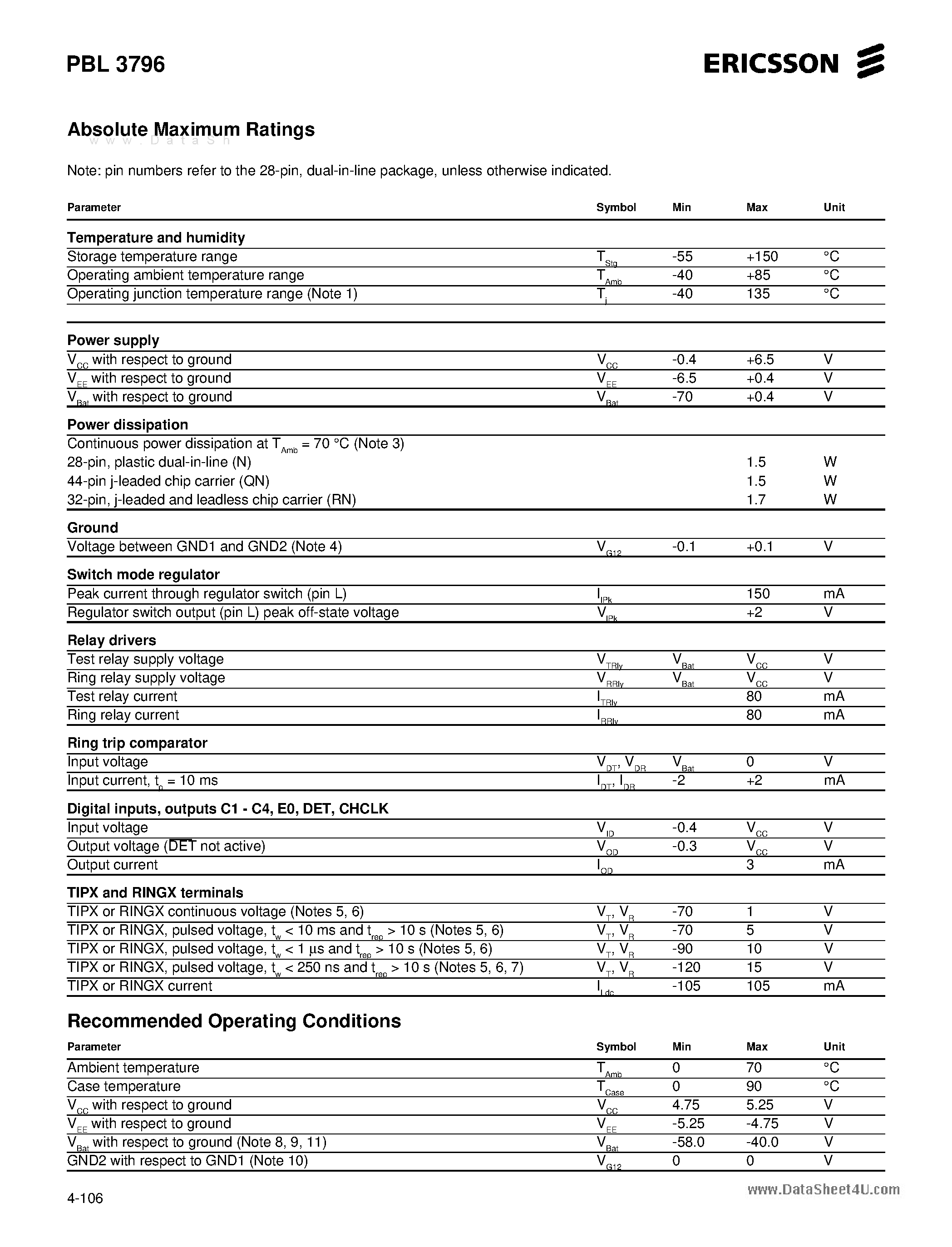 Datasheet PBL3796 - Subscriber Line Interface Circuit page 2
