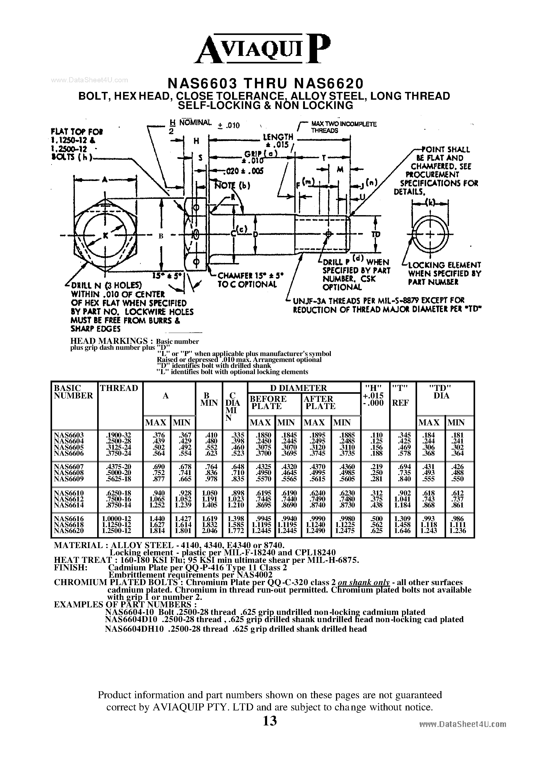 Даташит NAS6203 - (NAS6203 - NAS6220) Alloy Steel Short Thread страница 2