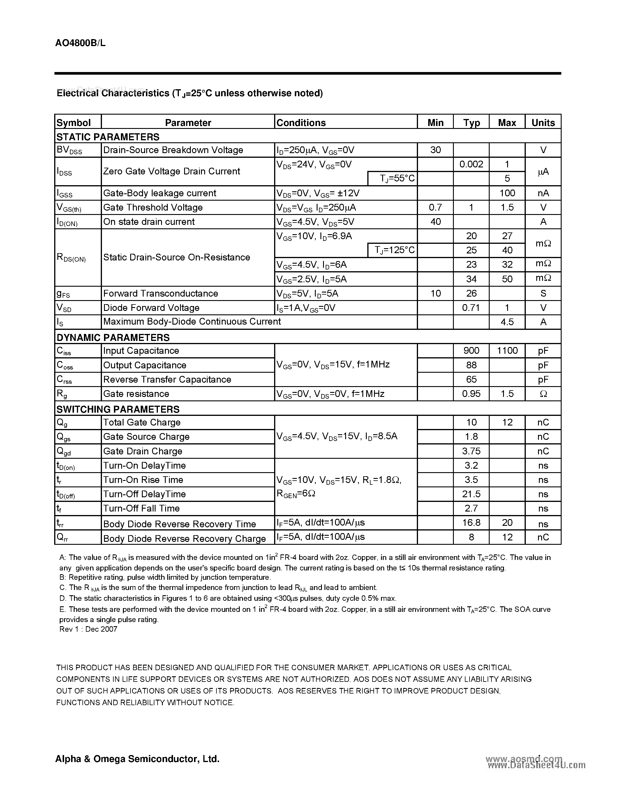 Datasheet AO4800B - Dual N-Channel Enhancement Mode Field Effect Transistor page 2