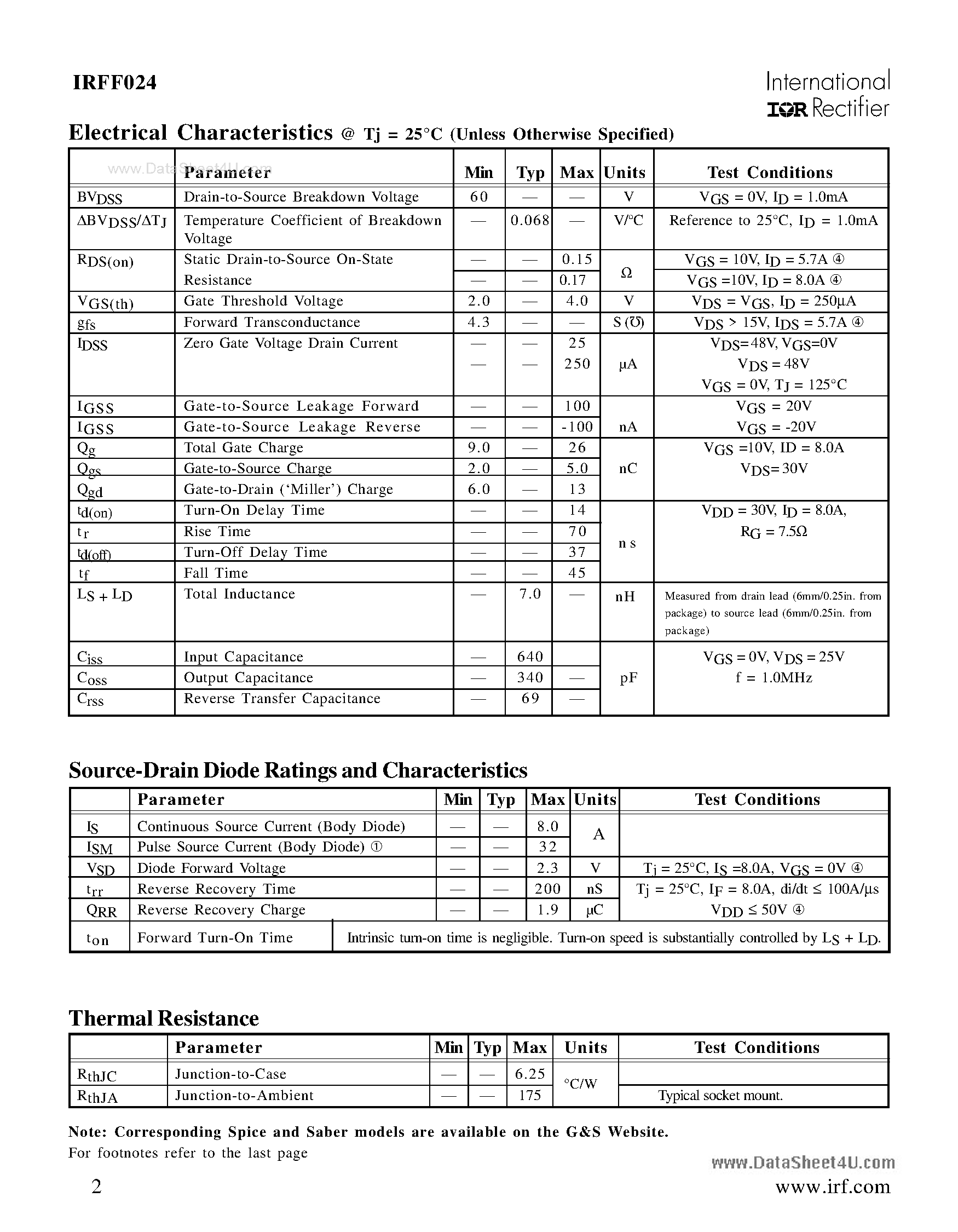 Datasheet IRFF024 - N-CHANNEL page 2
