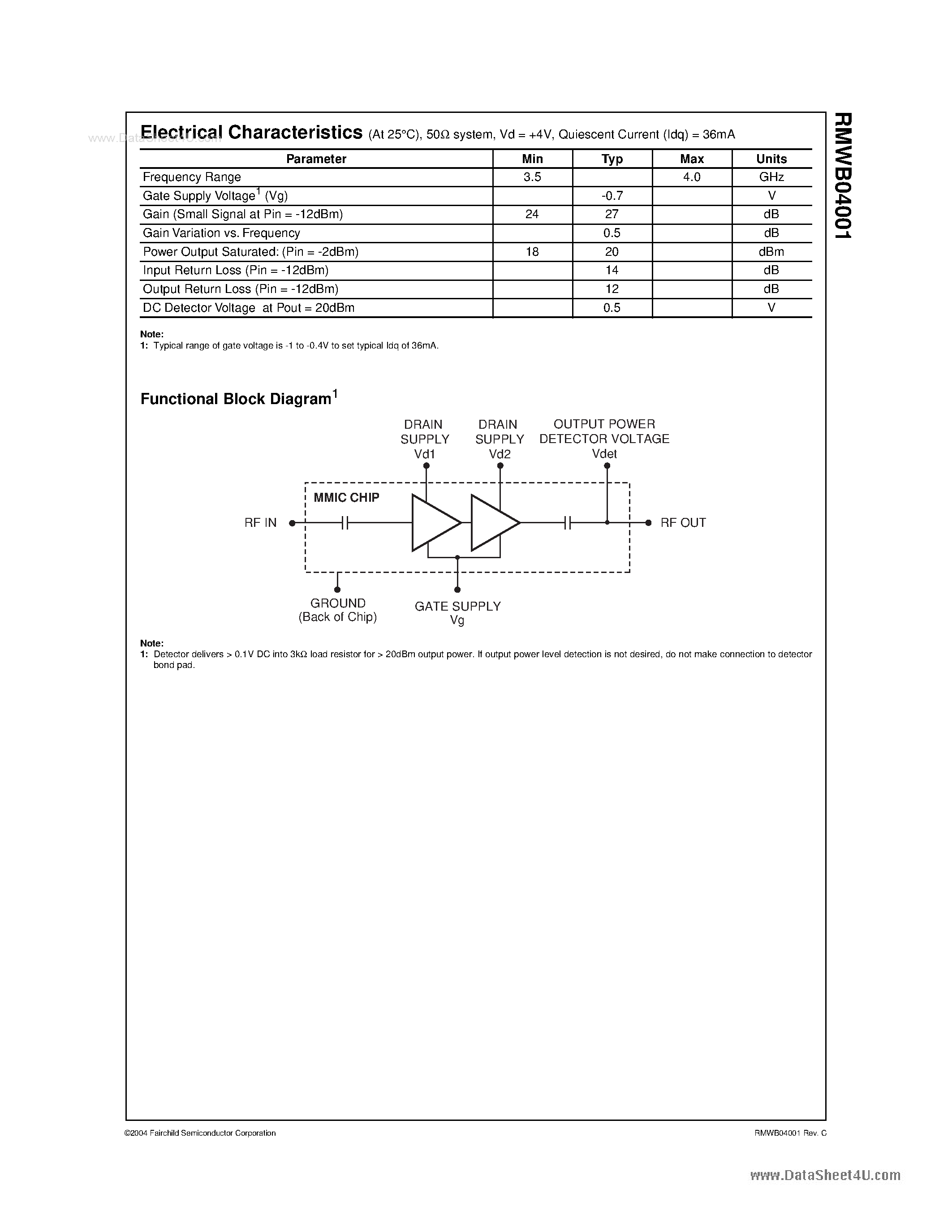 Datasheet RMWB04001 - 4 GHZ Buffer Amp page 2