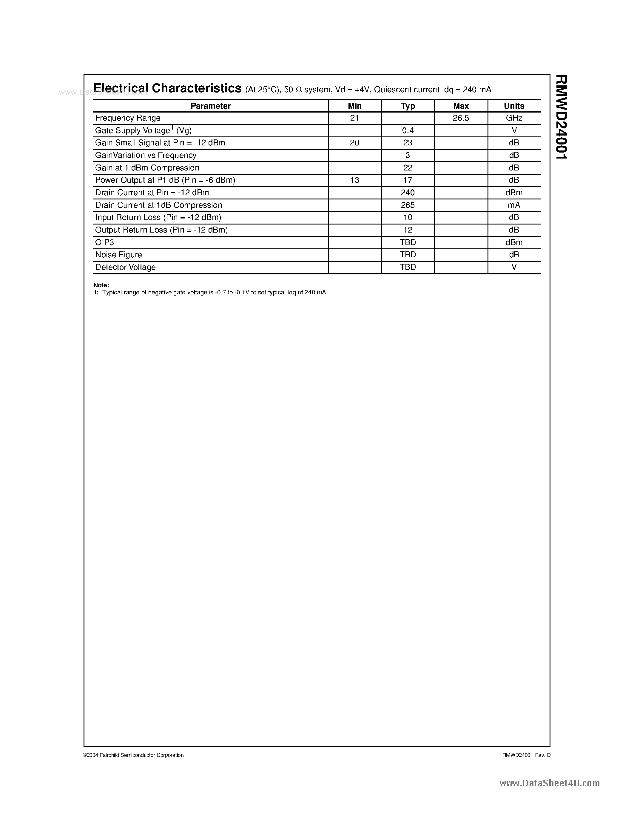 Datasheet RMWD24001 page 2 Datasheet RMWD24001 - 21 - 26.5 GHZ Driver Amplifier Mmic page 2