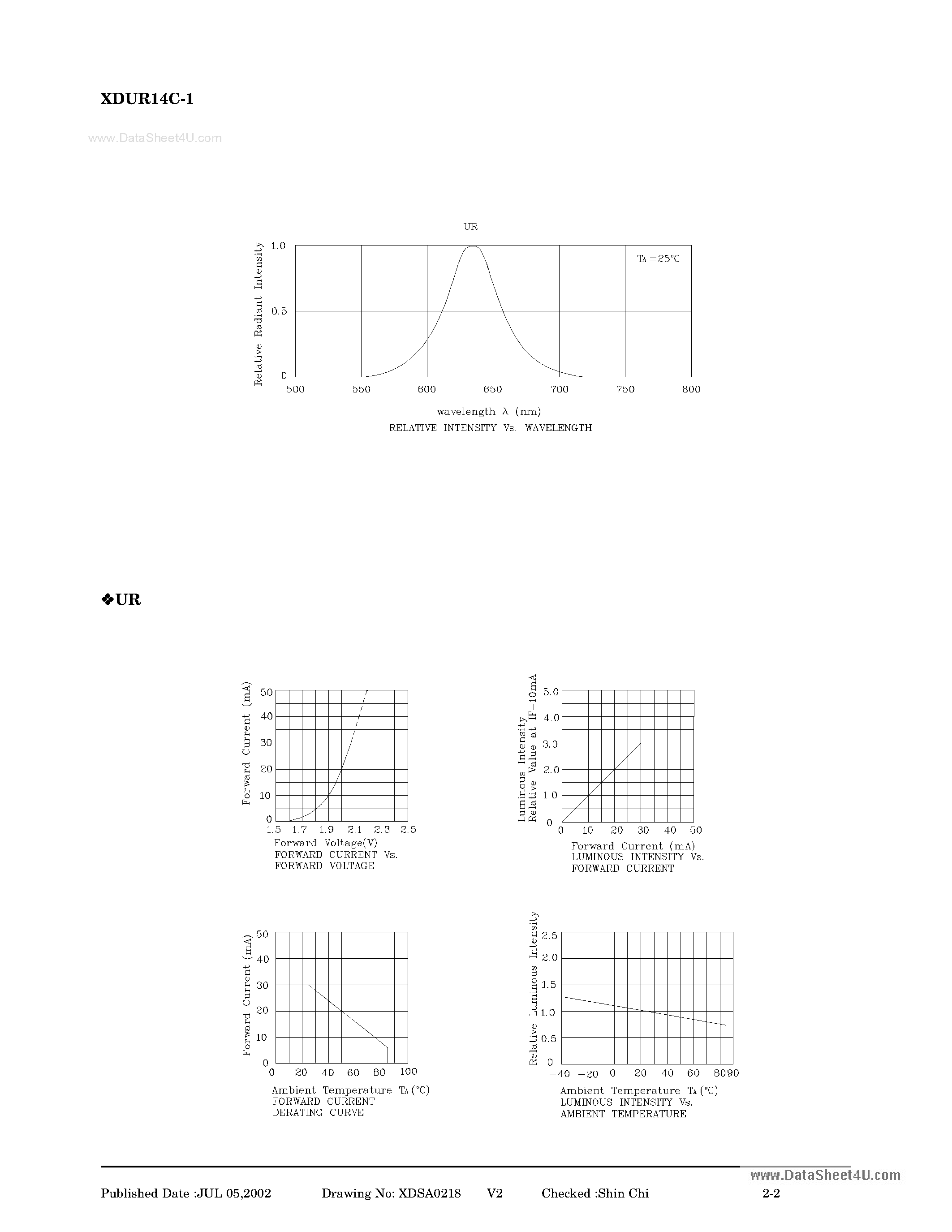 Datasheet XDUR14C-1 - DIGIT NUMERIC DISPLAY page 2