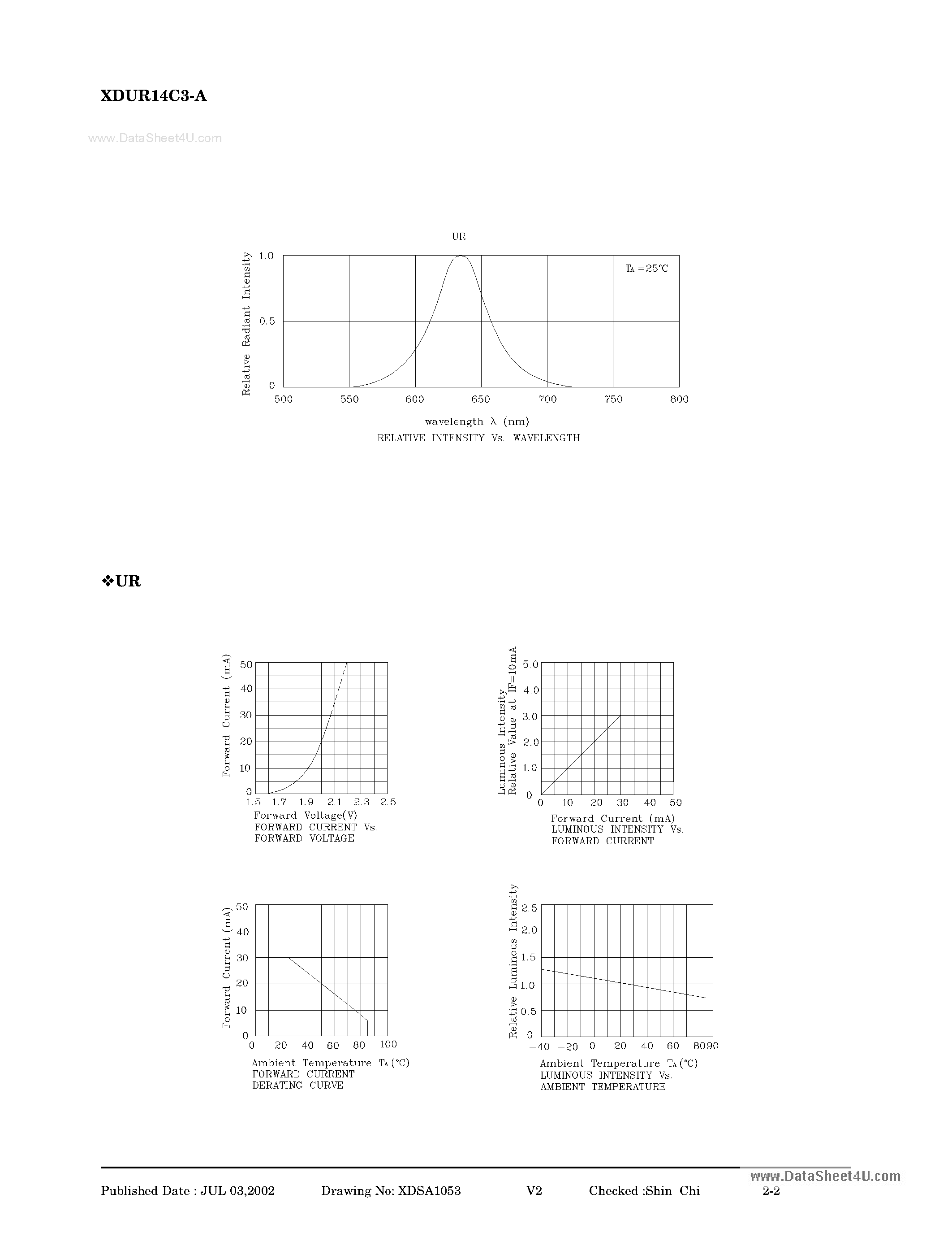 Datasheet XDUR14C3-A - DIGIT NUMERIC DISPLAY page 2