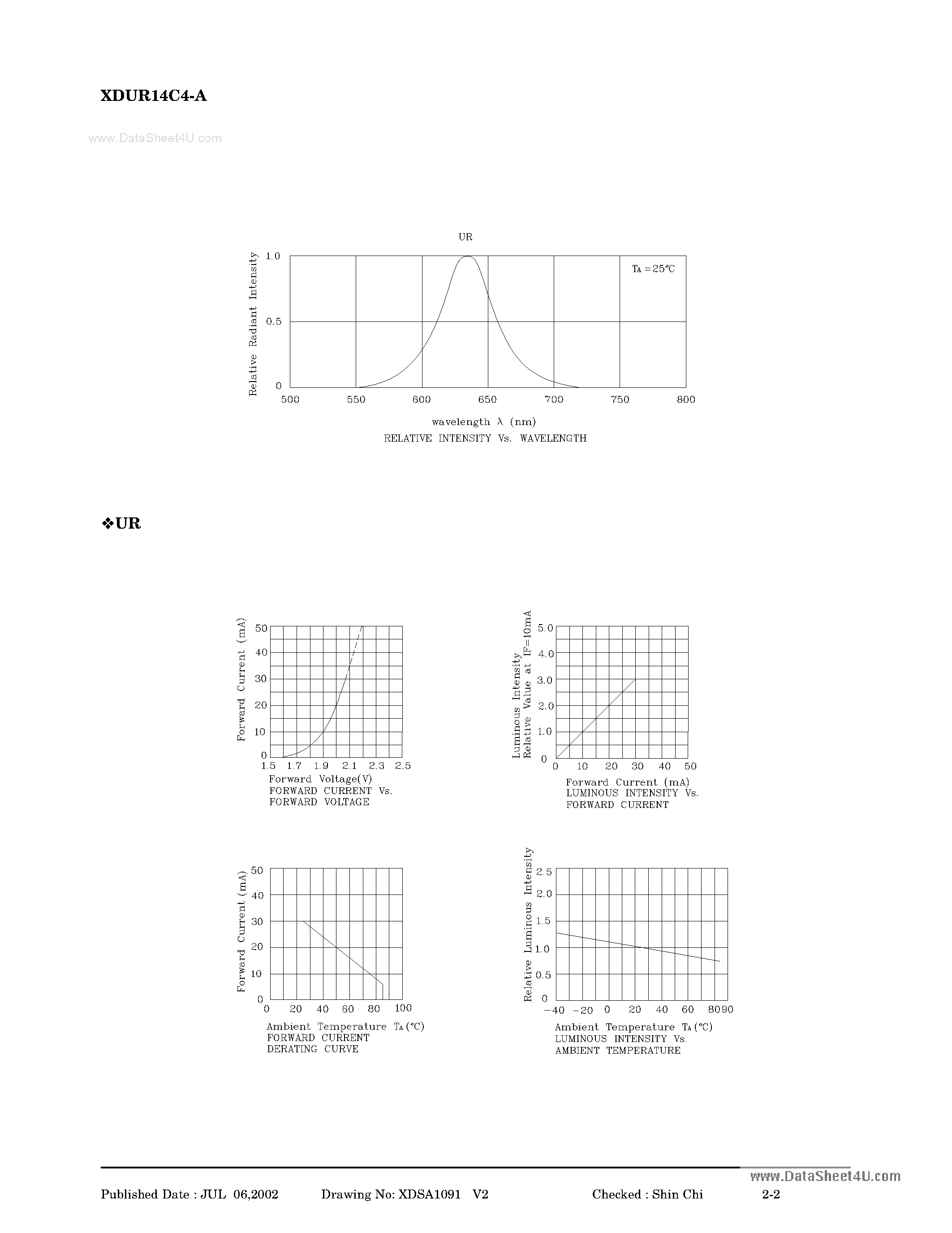Datasheet XDUR14C4-A - DIGIT NUMERIC DISPLAY page 2