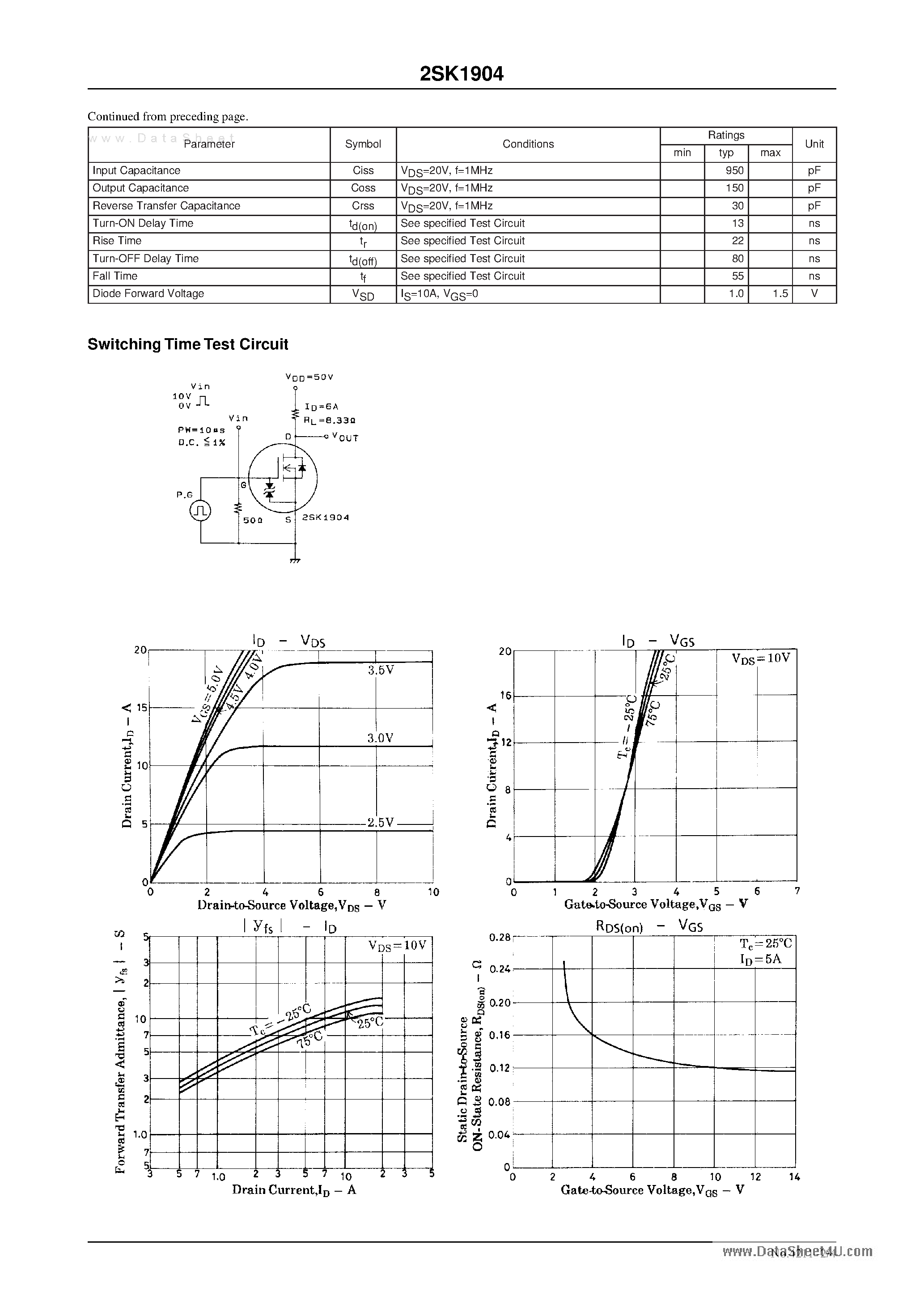 Datasheet K1904 page 2 Datasheet K1904 - Search -----> 2SK1904 page 2