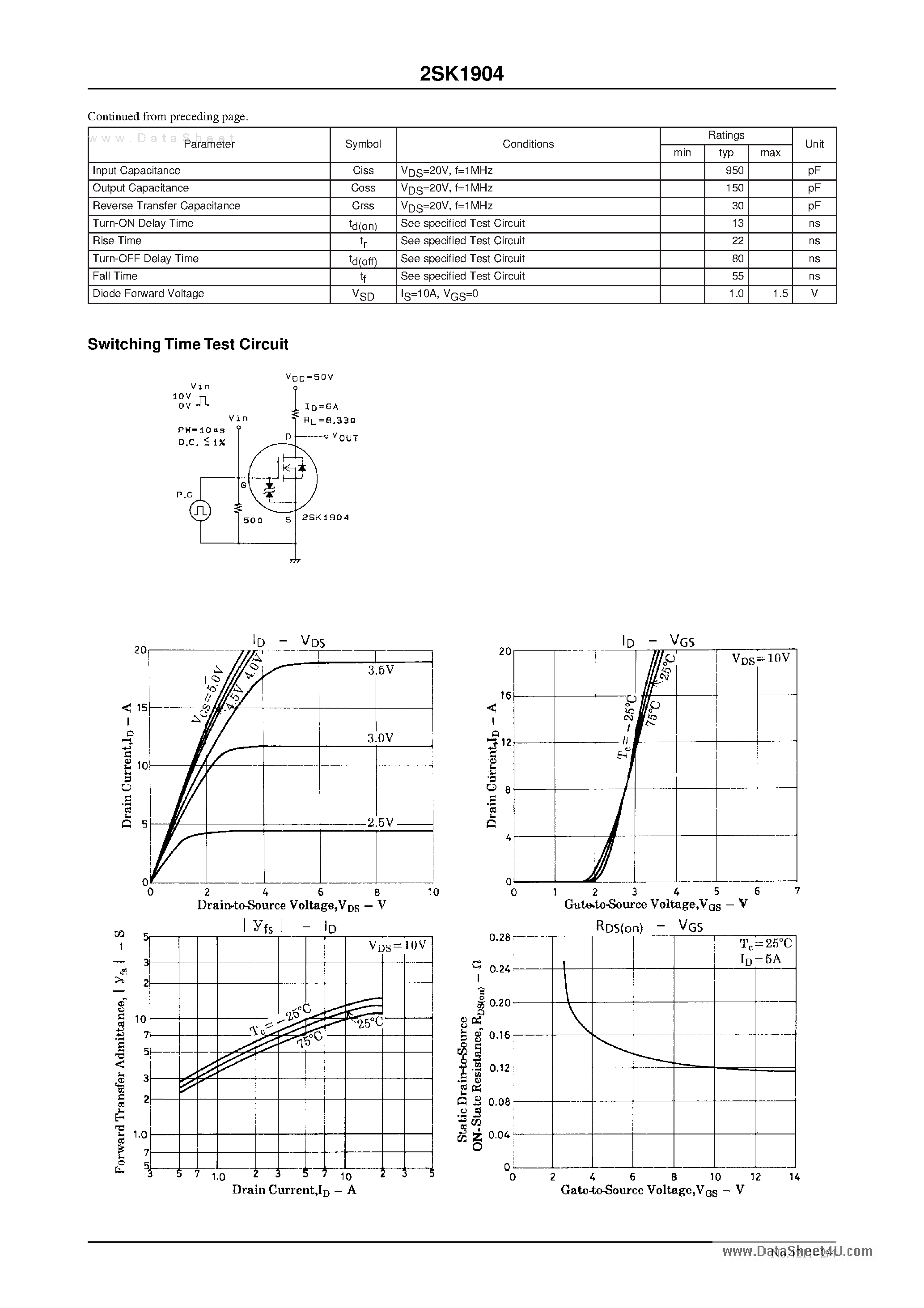 Datasheet K1904 - Search -----> 2SK1904 page 2