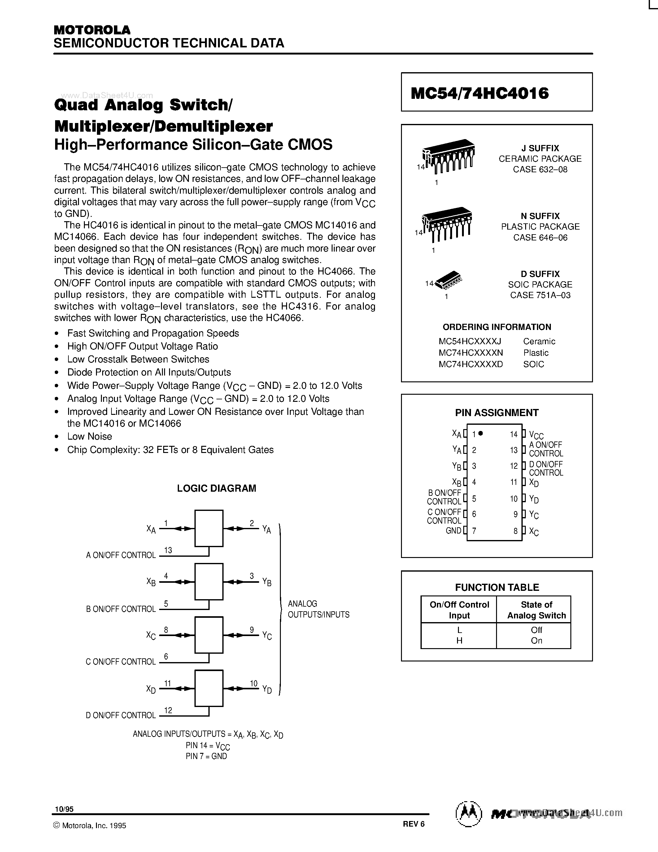 Datasheet MC54HC4016 - Quad Analog Switch/ Multiplexer/Demultiplexer page 1