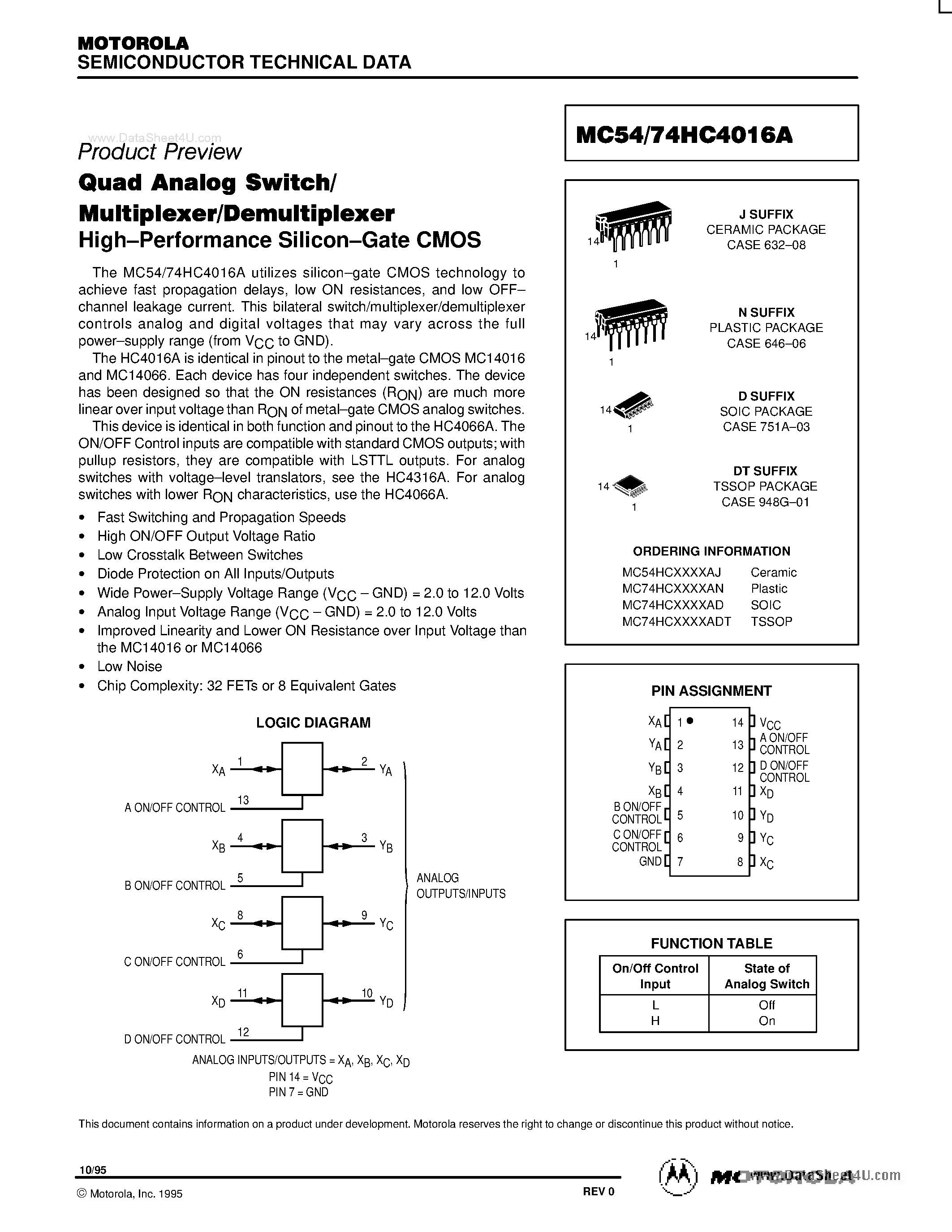 Даташит MC54HC4016A - Quad Analog Switch/ Multiplexer/Demultiplexer страница 1