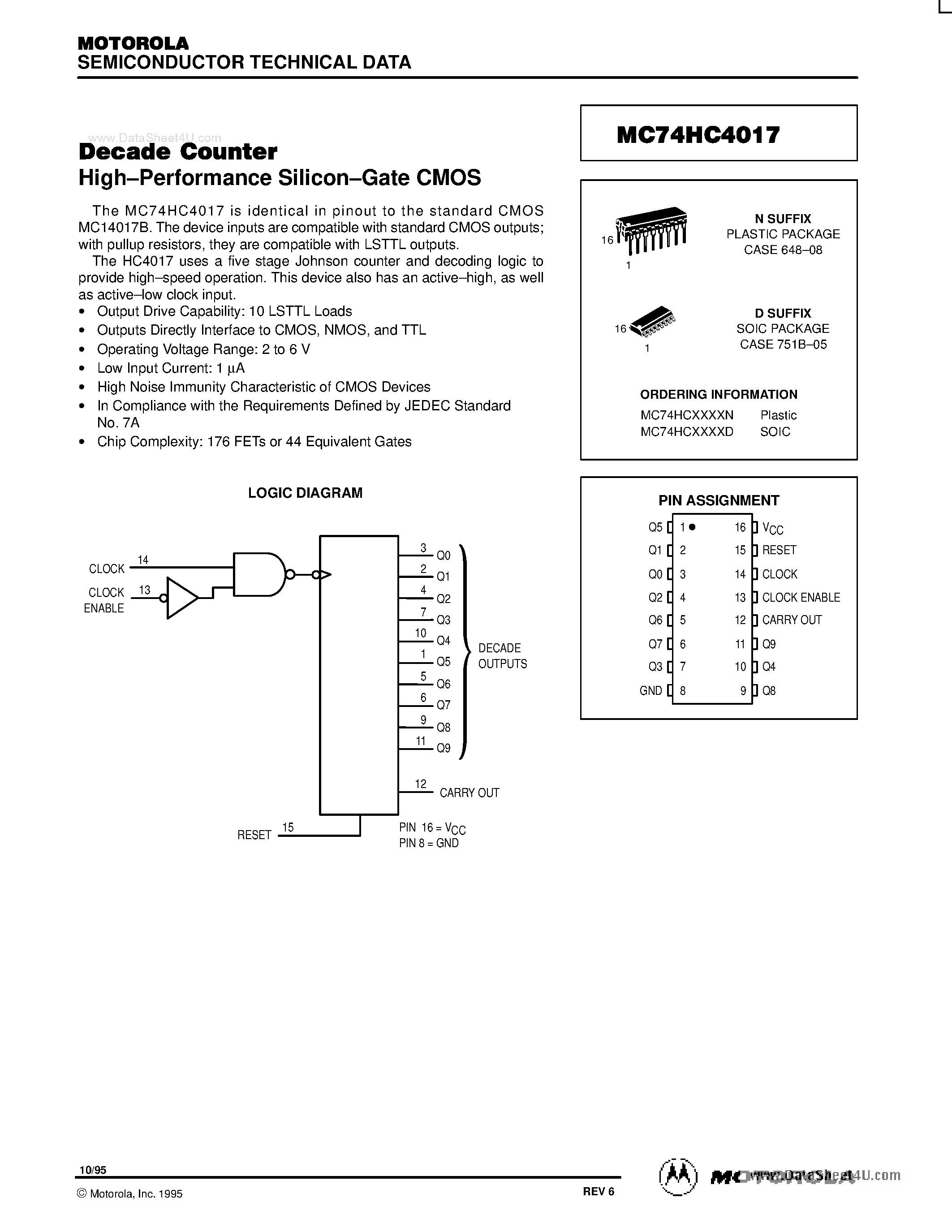 Даташит MC74HC4017 - DECADE COUNTER страница 1